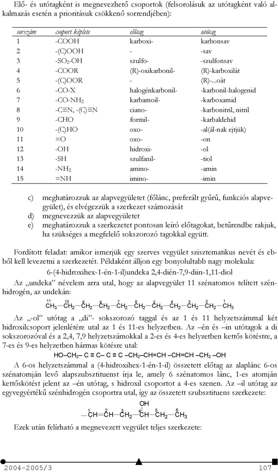 ..oát 6 -CO-X halogénkarbonil- -karbonil-halogenid 7 -CO-NH karbamoil- -karboxamid 8 -C^N, -(C)^N ciano- -karbonitril, nitril 9 -CHO formil- -karbaldehid 0 -(C)HO oxo- -al(ál-nak ejtjük) =O oxo- -on