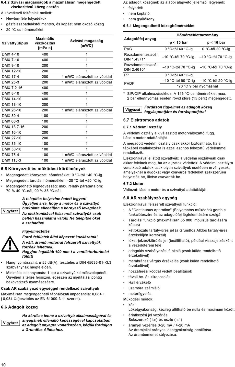 relatív páratartalom: 7 % C-nál, 9 % 35 C-nál. Hangnyomásszint: ± 55 db(a), tesztelés a DIN 5635-1-KL3 szabványnak megfelelően. Minimális ellennyomás: 1 a szivattyú kiömlőszelepénél.