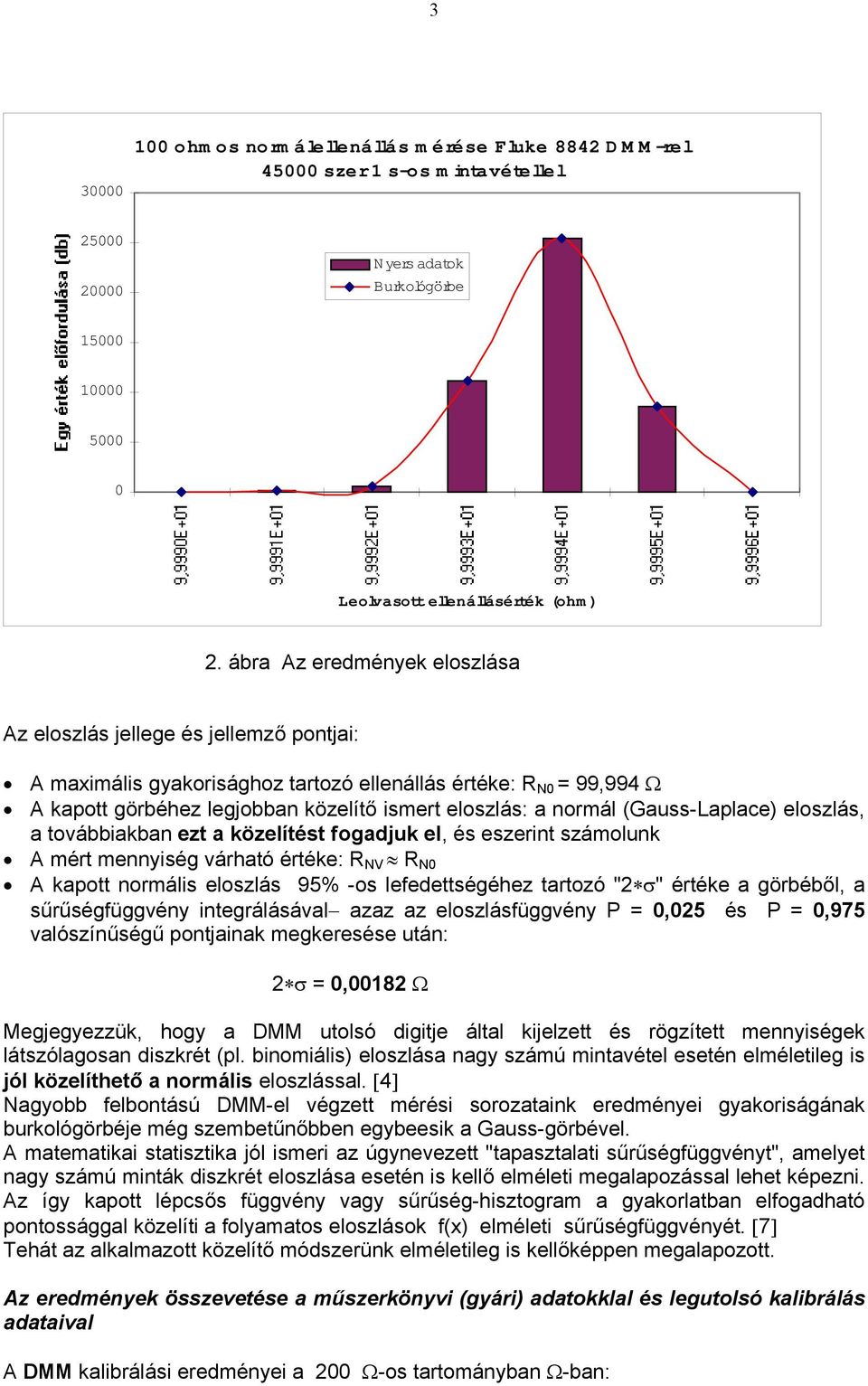 normál (Gauss-Laplace) eloszlás, a továbbiakban ezt a közelítést fogadjuk el, és eszerint számolunk A mért mennyiség várható értéke: R NV R N0 A kapott normális eloszlás 95% -os lefedettségéhez