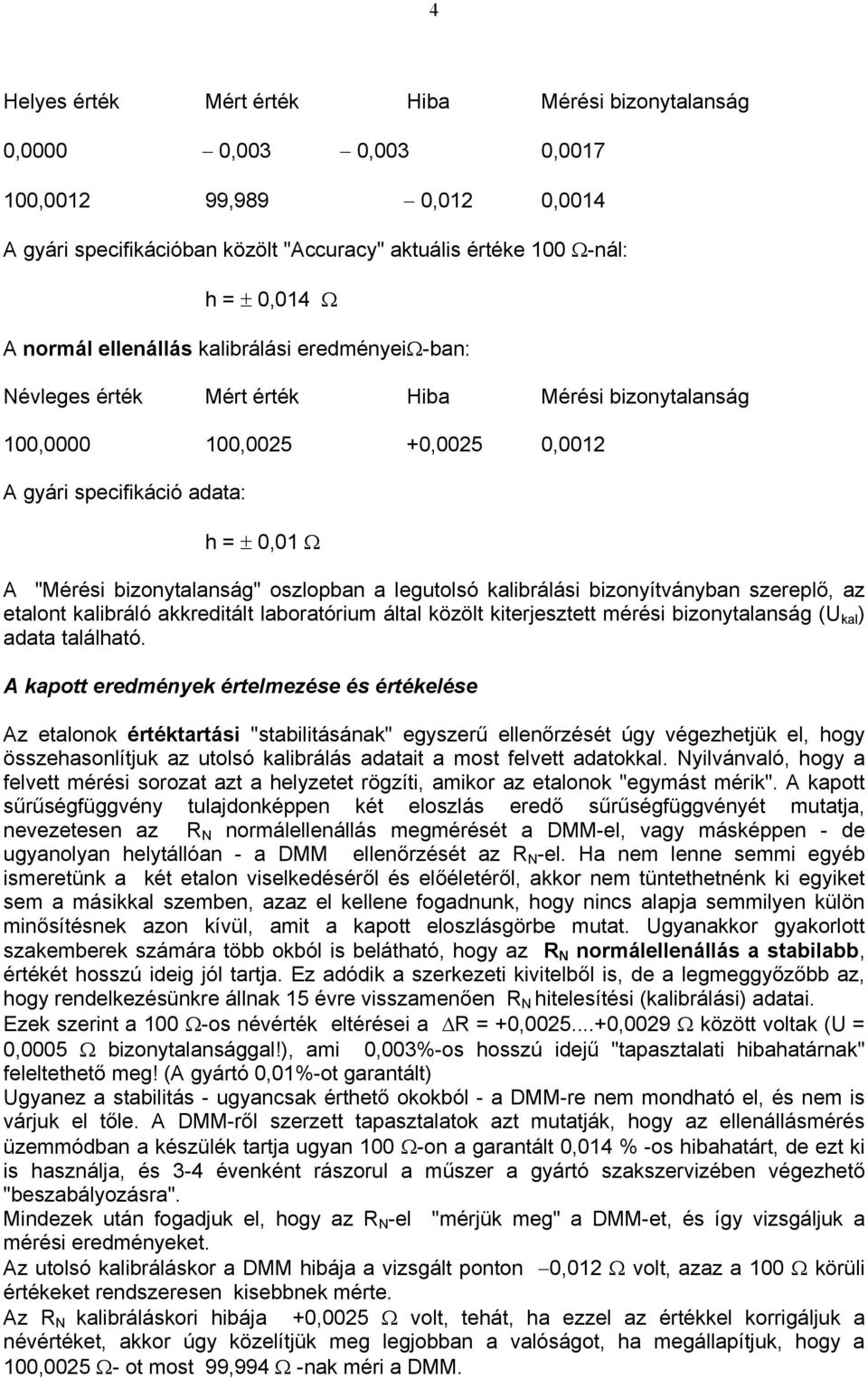 oszlopban a legutolsó kalibrálási bizonyítványban szereplő, az etalont kalibráló akkreditált laboratórium által közölt kiterjesztett mérési bizonytalanság (U kal ) adata található.