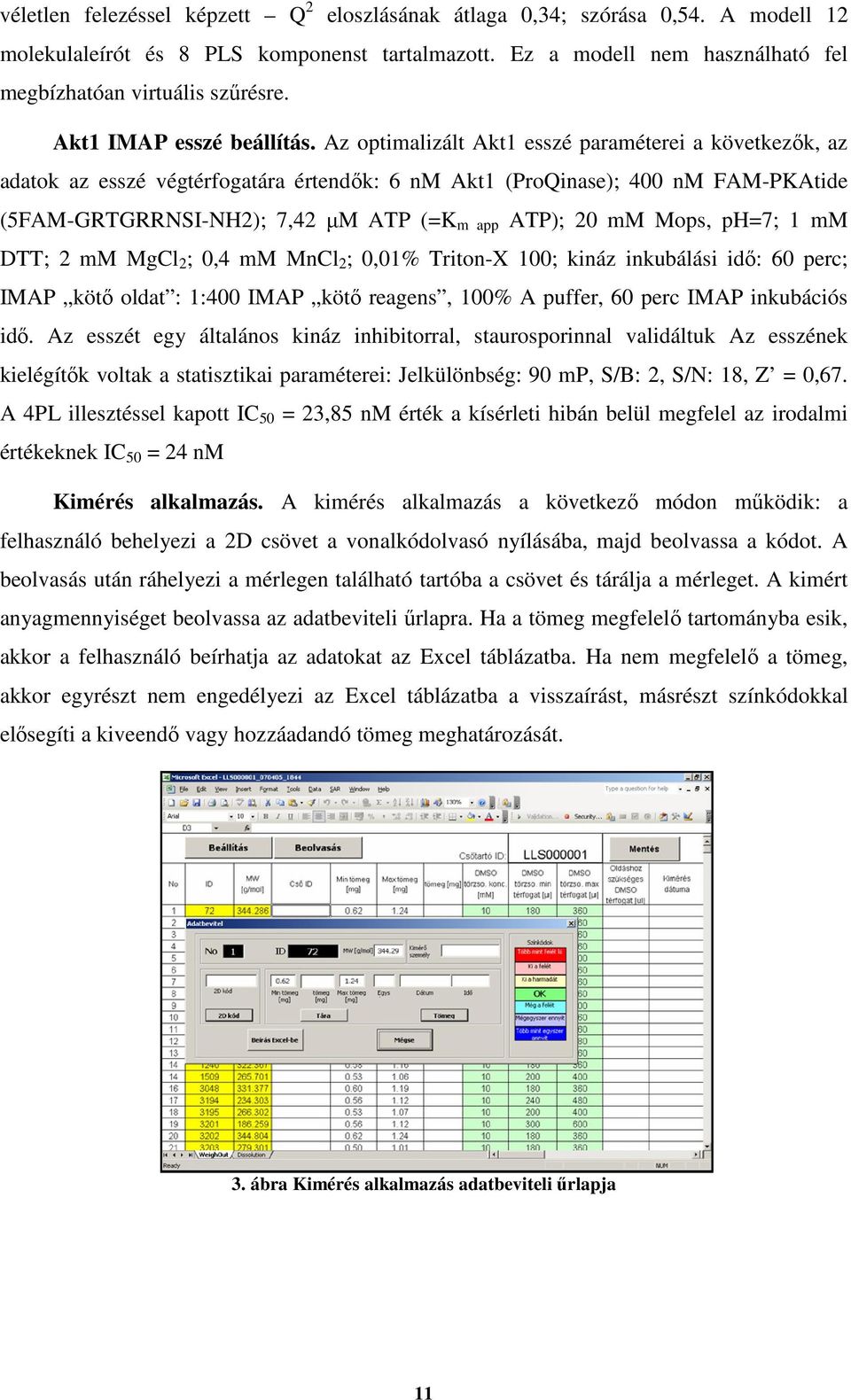 Az optimalizált Akt1 esszé paraméterei a következők, az adatok az esszé végtérfogatára értendők: 6 nm Akt1 (ProQinase); 400 nm FAM-PKAtide (5FAM-GRTGRRNSI-NH2); 7,42 µm ATP (=K m app ATP); 20 mm