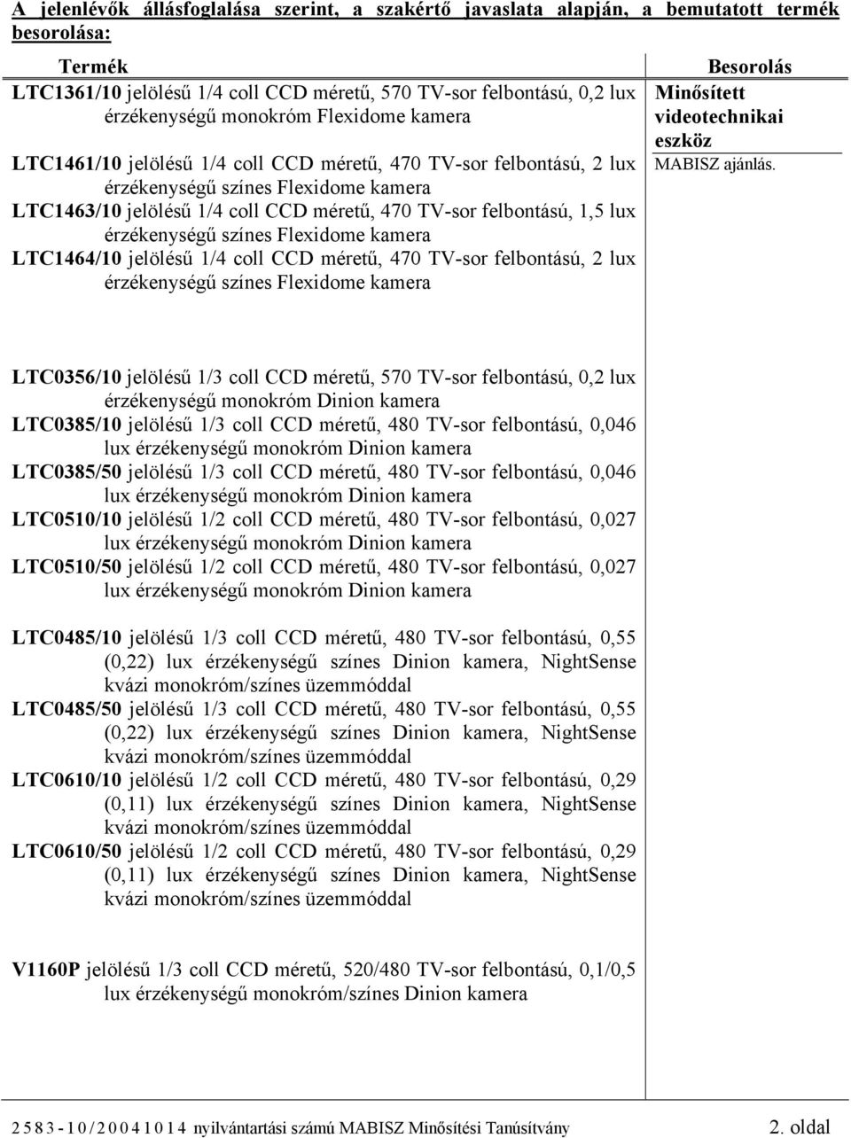 470 TV-sor felbontású, 2 lux LTC0356/10 jelölésű 1/3 coll CCD méretű, 570 TV-sor felbontású, 0,2 lux érzékenységű monokróm Dinion kamera LTC0385/10 jelölésű 1/3 coll CCD méretű, 480 TV-sor