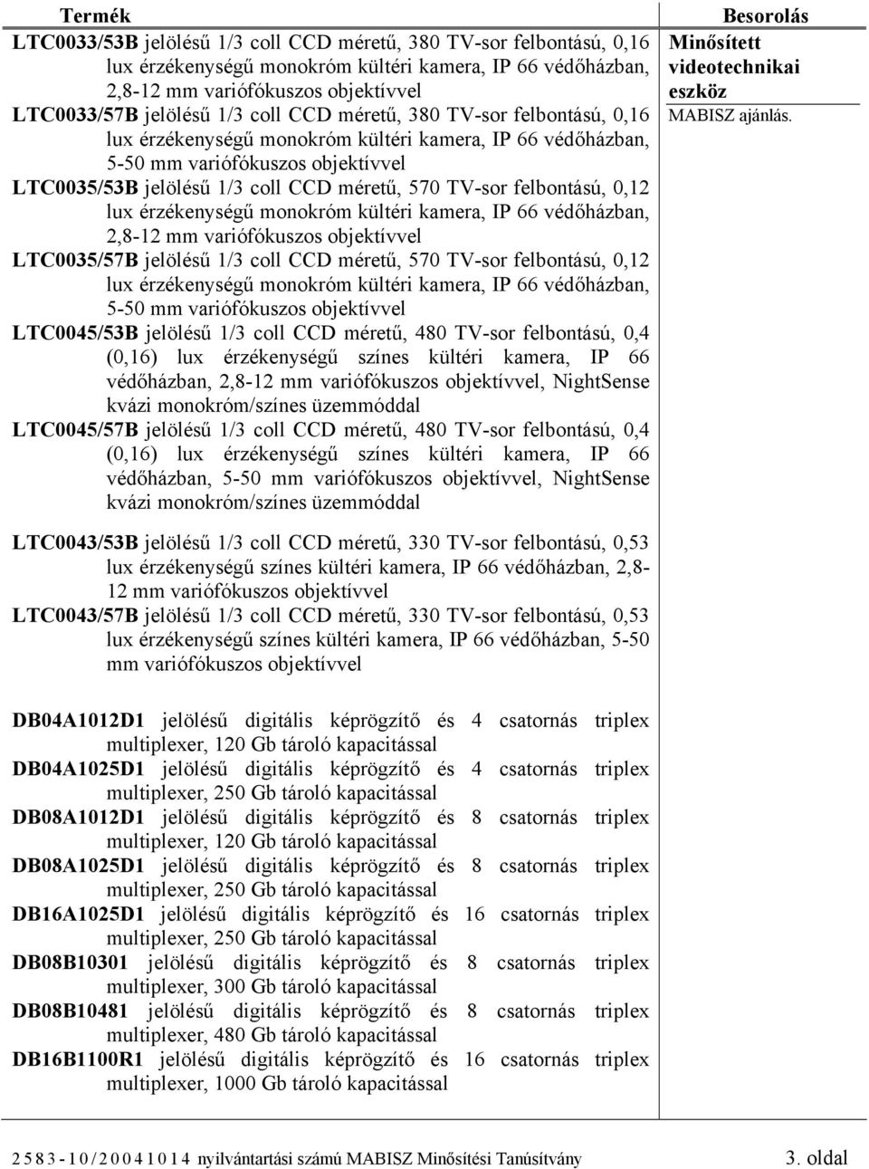 variófókuszos objektívvel LTC0045/53B jelölésű 1/3 coll CCD méretű, 480 TV-sor felbontású, 0,4 (0,16) lux érzékenységű színes kültéri kamera, IP 66 védőházban, 2,8-12 mm variófókuszos objektívvel,