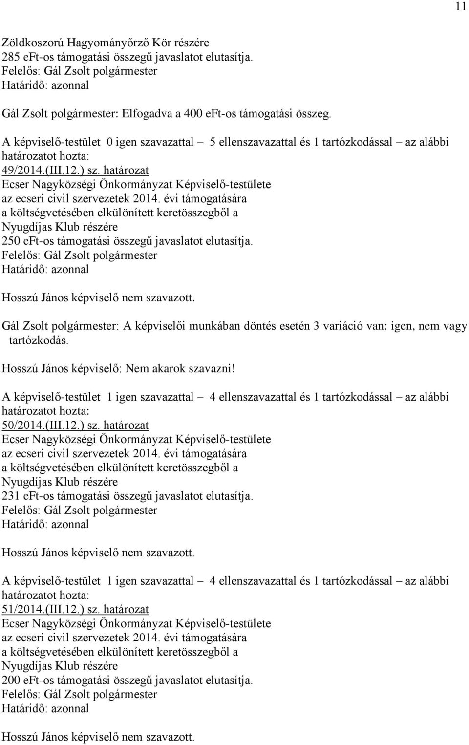 Hosszú János képviselő nem szavazott. Gál Zsolt polgármester: A képviselői munkában döntés esetén 3 variáció van: igen, nem vagy tartózkodás. Hosszú János képviselő: Nem akarok szavazni!