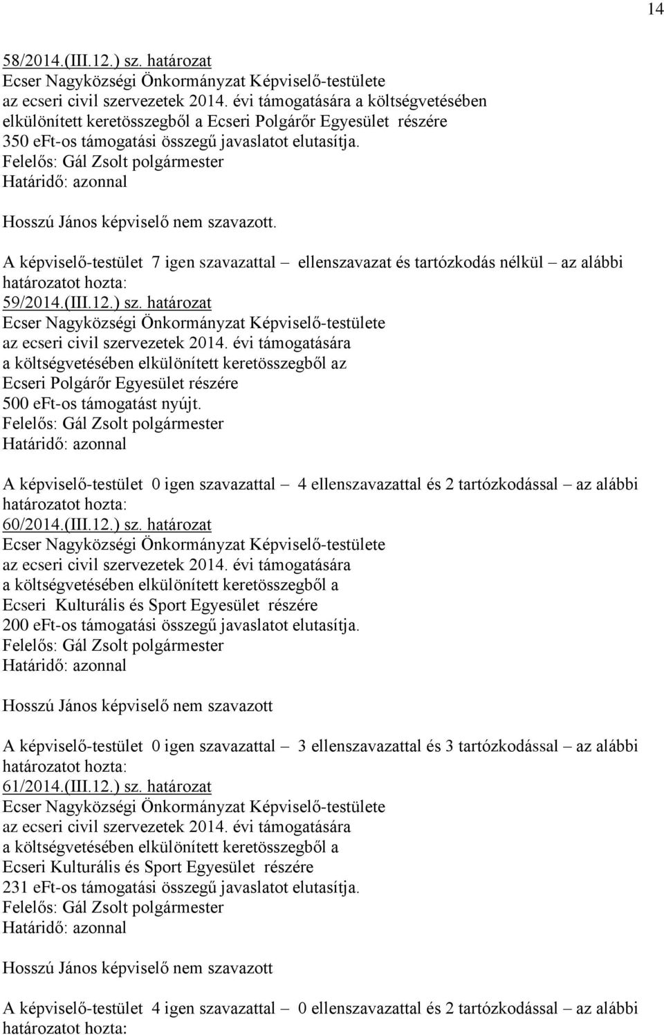 határozat z Ecseri Polgárőr Egyesület részére 500 eft-os támogatást nyújt. A képviselő-testület 0 igen szavazattal 4 ellenszavazattal és 2 tartózkodással az alábbi 60/2014.(III.12.) sz.