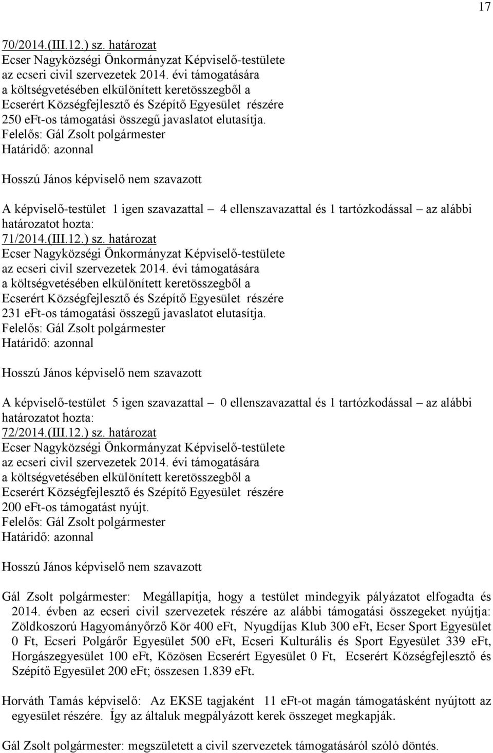 határozat Ecserért Községfejlesztő és Szépítő Egyesület részére 231 eft-os támogatási összegű javaslatot elutasítja.