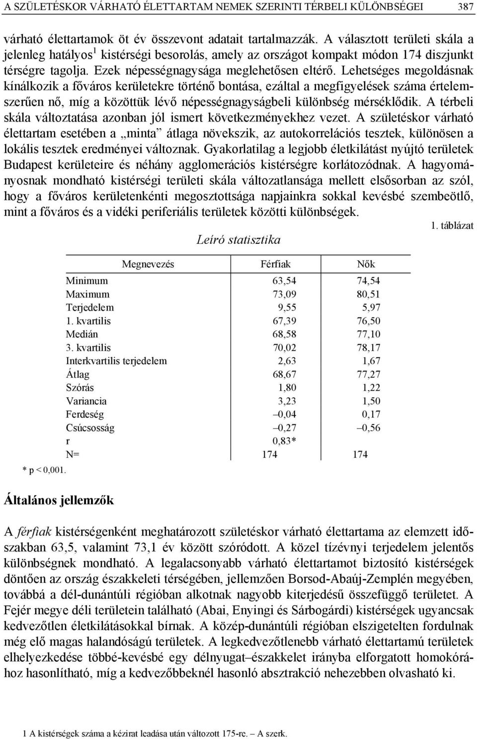 Lehetséges megoldásak kíálkozk a főváros kerületekre törtéő botása, ezáltal a megfgyelések száma értelemszerűe ő, míg a közöttük lévő épességagyságbel külöbség mérséklődk.