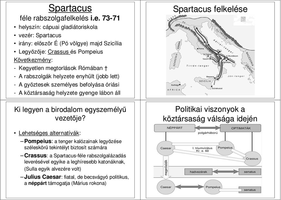 kelés i.e. 73-71 helyszín: cápuai gladiátoriskola vezér: Spartacus irány: először É (Pó völgye) majd Szicília Legyőzője: Crassus és Pompeius Következmény: - Kegyetlen megtorlások Rómában - A