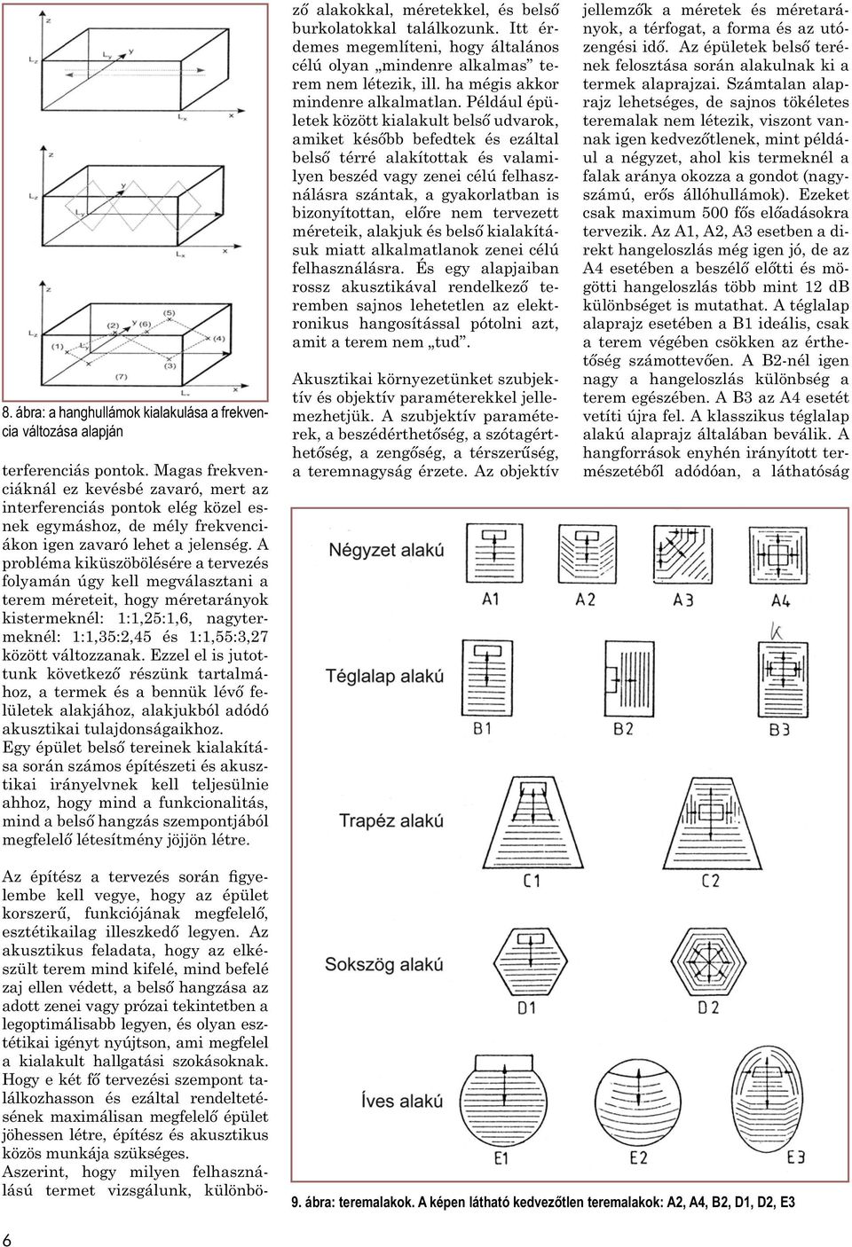 A probléma kiküszöbölésére a tervezés folyamán úgy kell megválasztani a terem méreteit, hogy méretarányok kistermeknél: 1:1,25:1,6, nagytermeknél: 1:1,35:2,45 és 1:1,55:3,27 között változzanak.