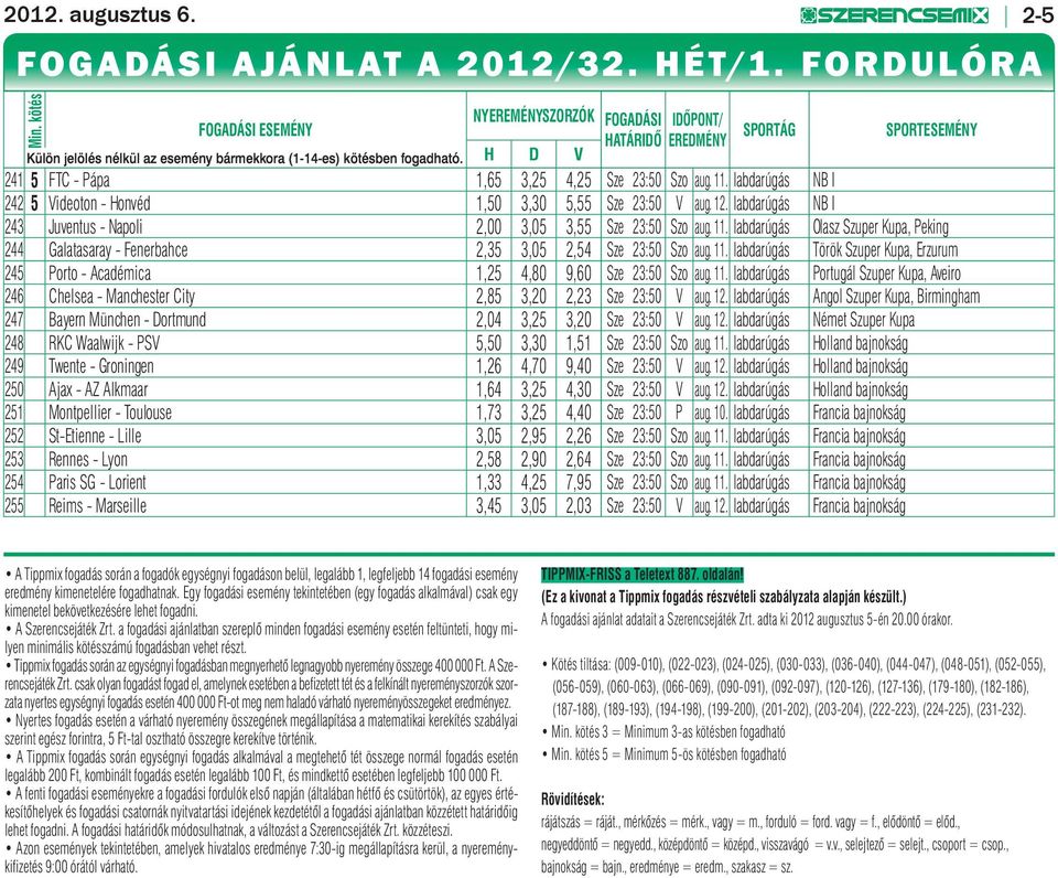 H D V SPORTÁG SPORTESEMÉNY 241 5 FTC - Pápa 1,65 3,25 4,25 Sze 23:50 Szo aug. 11. labdarúgás NB I 242 5 Videoton - Honvéd 1,50 3,30 5,55 Sze 23:50 V aug. 12.