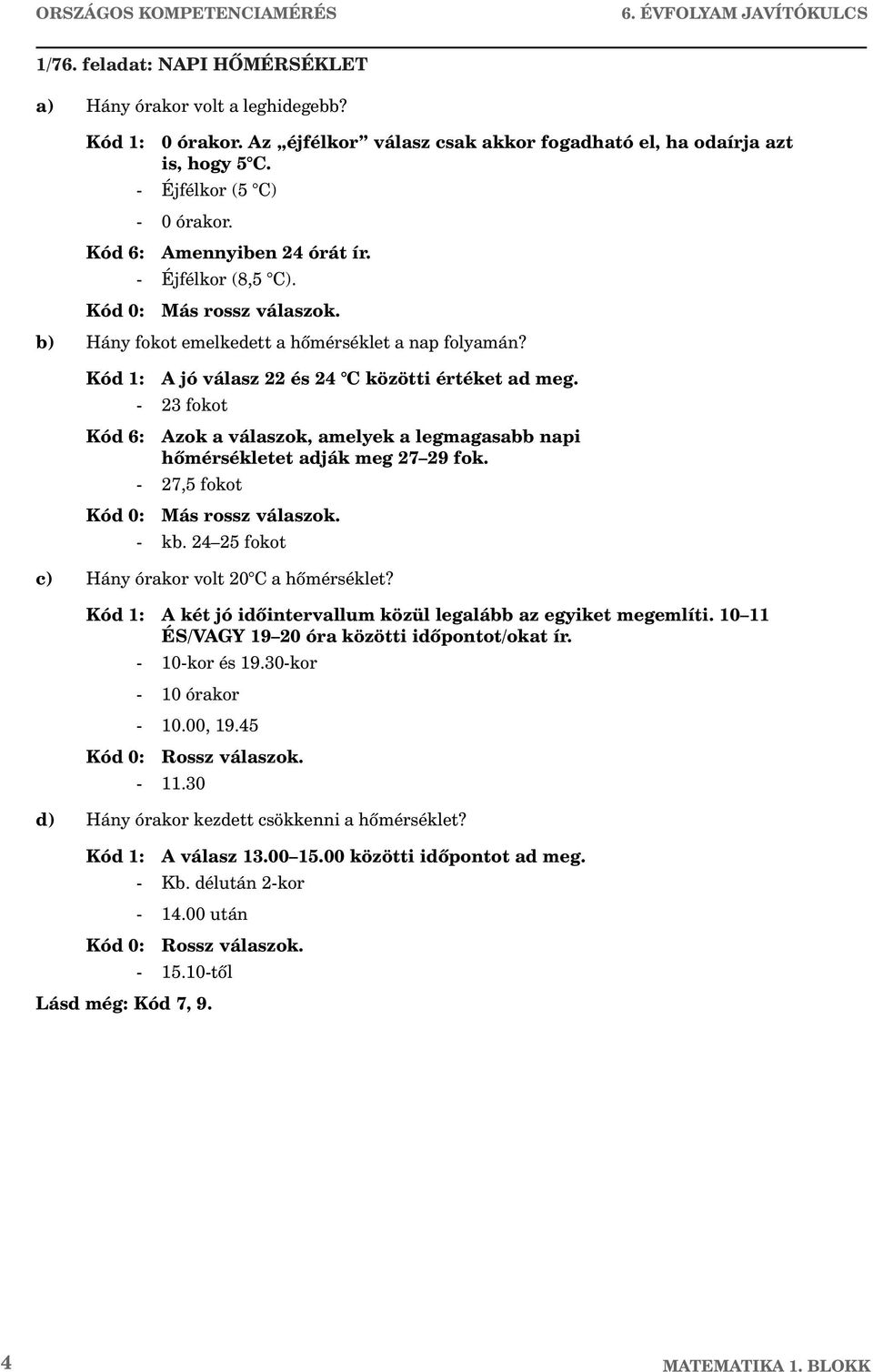 b) Hány fokot emelkedett a hõmérséklet a nap folyamán? Kód 1: A jó válasz 22 és 24 C közötti értéket ad meg.