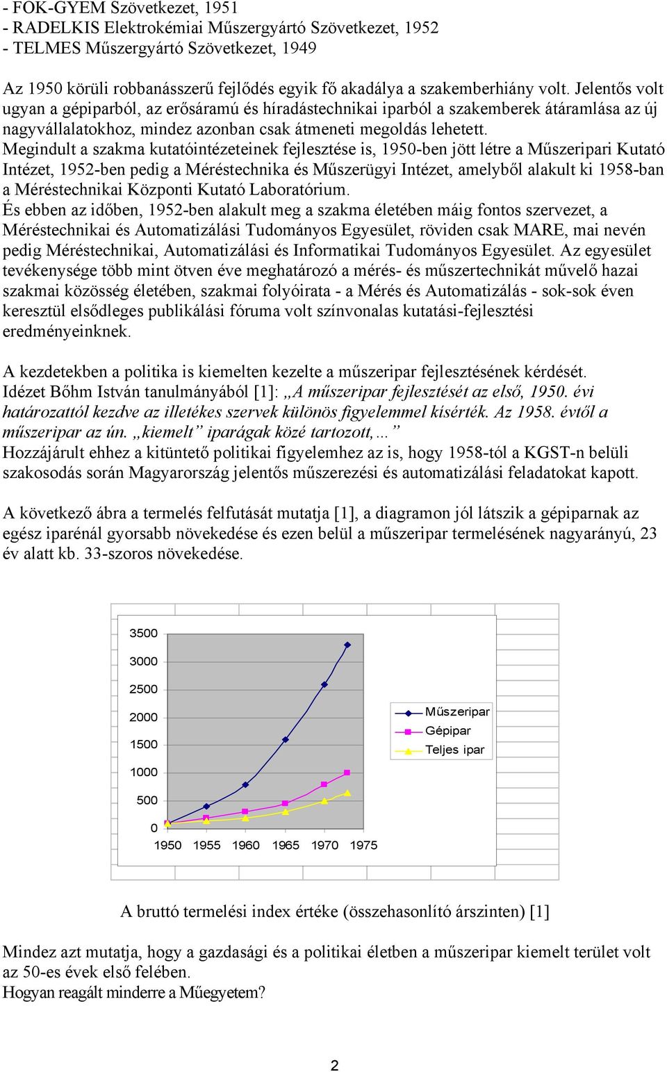 Megindult a szakma kutatóintézeteinek fejlesztése is, 1950-ben jött létre a Műszeripari Kutató Intézet, 1952-ben pedig a Méréstechnika és Műszerügyi Intézet, amelyből alakult ki 1958-ban a