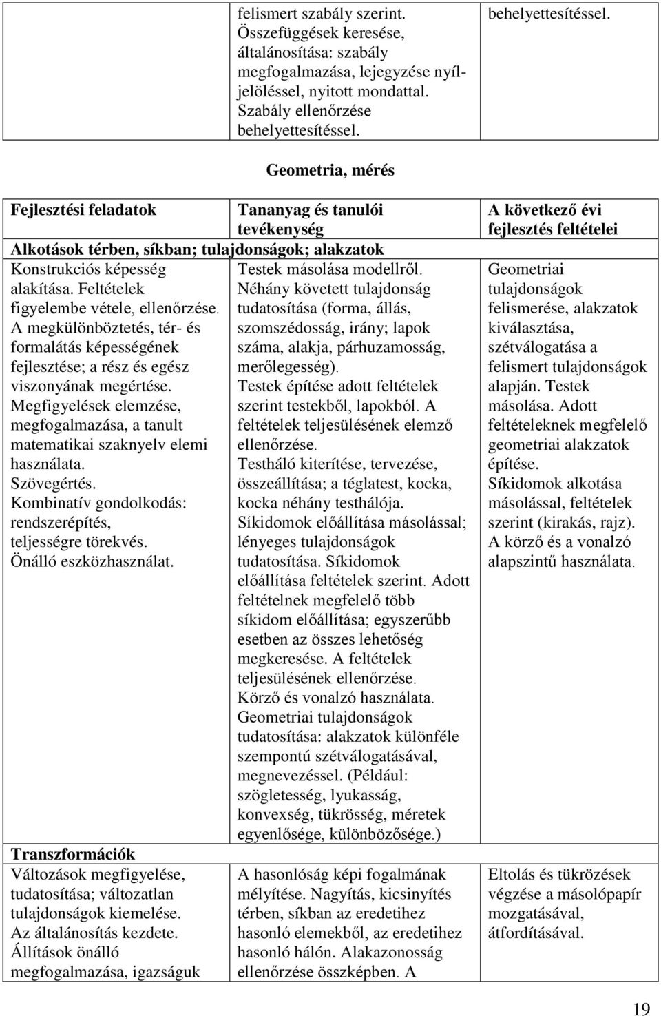 Feltételek figyelembe vétele, ellenőrzése. A megkülönböztetés, tér- és formalátás képességének fejlesztése; a rész és egész viszonyának megértése.