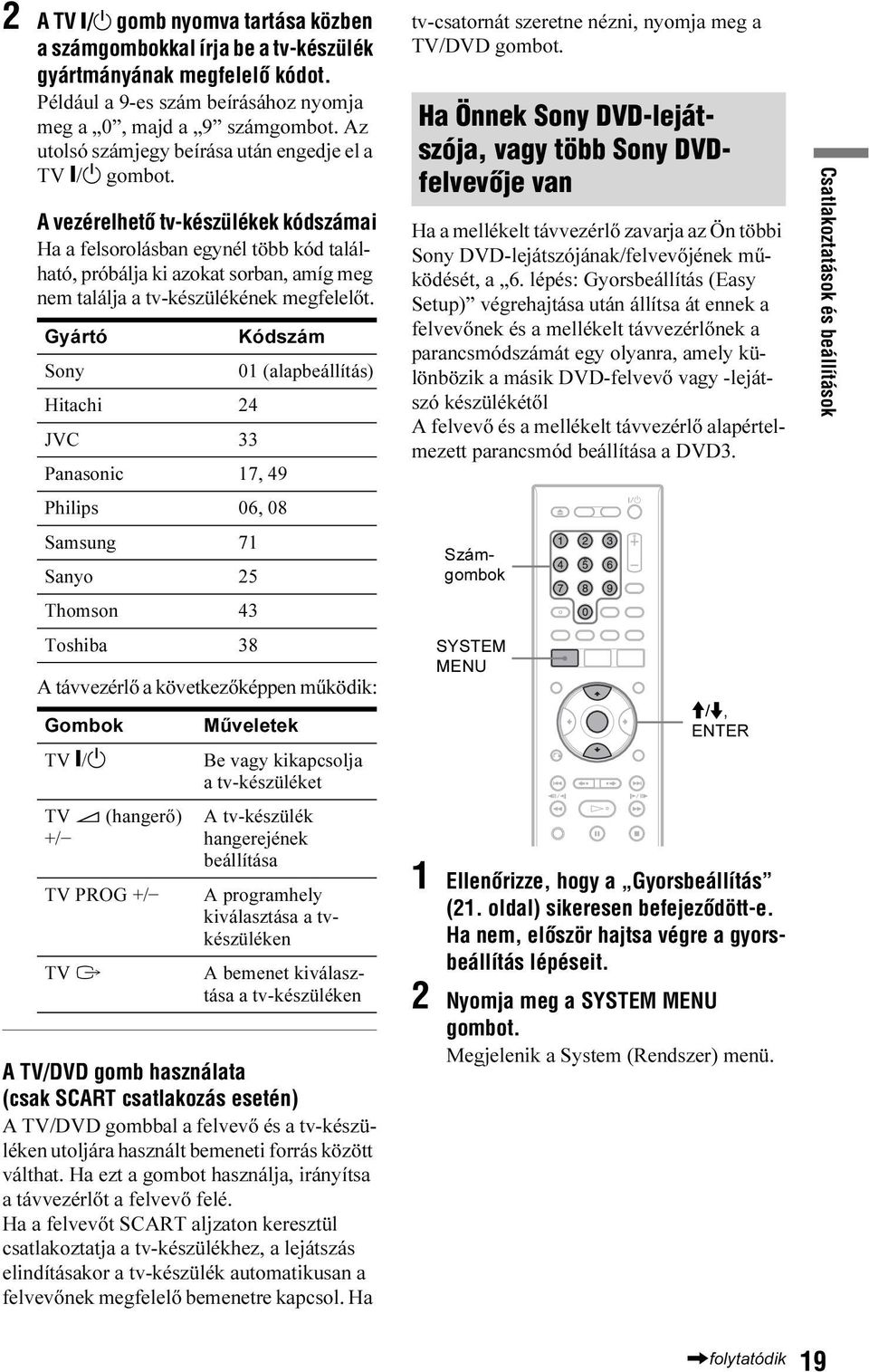 A vezérelhetõ tv-készülékek kódszámai Ha a felsorolásban egynél több kód található, próbálja ki azokat sorban, amíg meg nem találja a tv-készülékének megfelelőt.