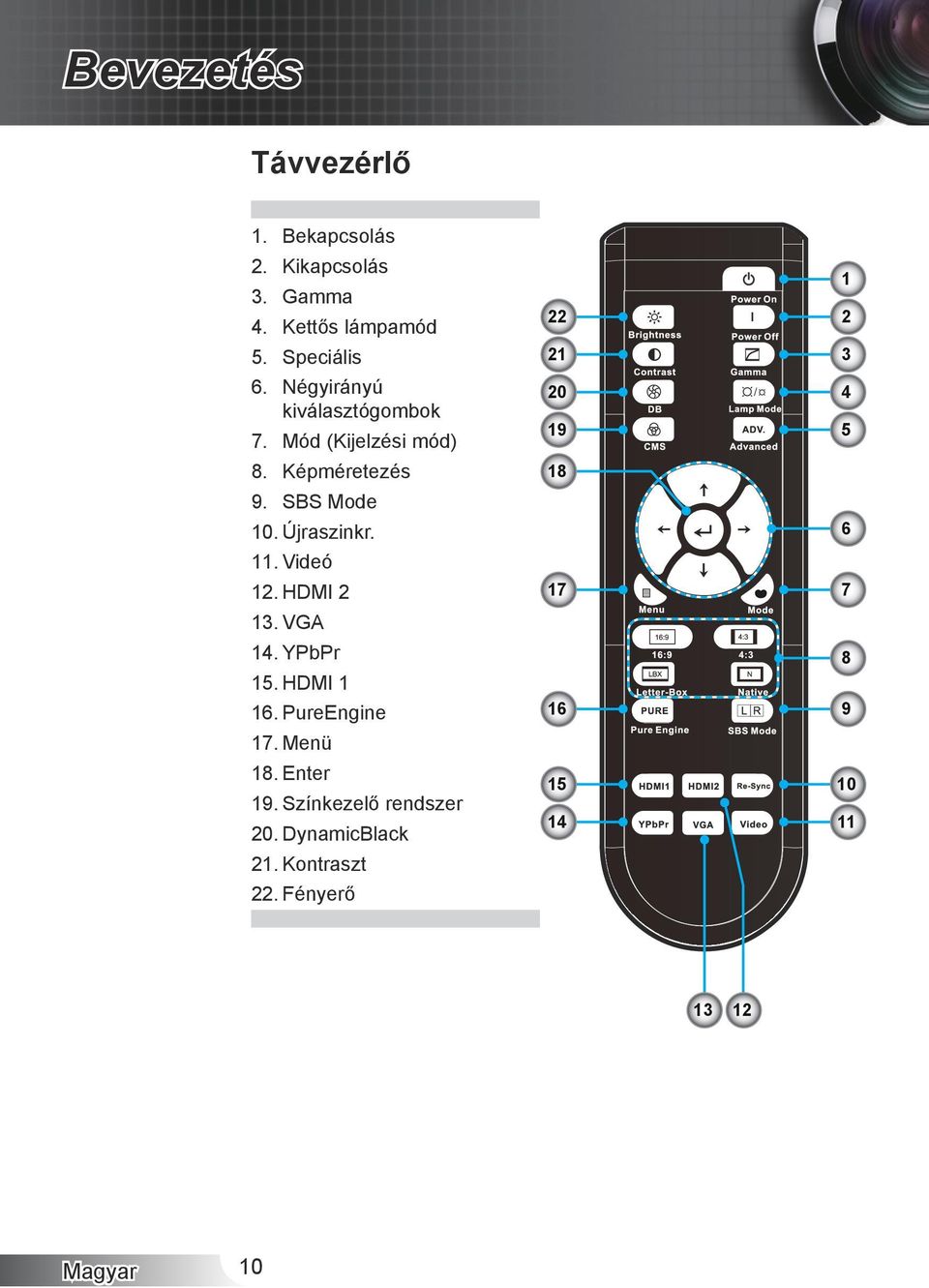 (Kijelzési mód) Képméretezés SBS Mode 0. Újraszinkr.. Videó 2. HDMI 2 3. VGA 4. YPbPr 5.