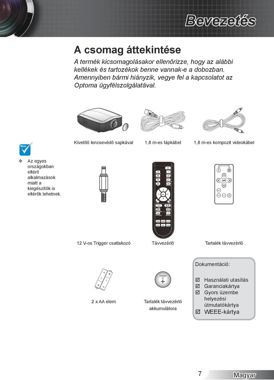 Amennyiben bármi hiányzik, vegye fel a kapcsolatot az Optoma ügyfélszolgálatával.