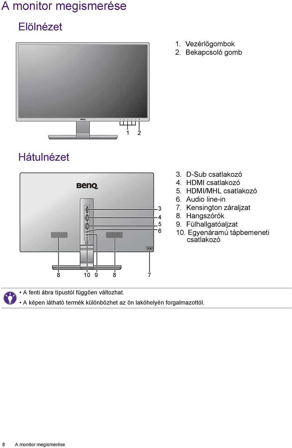 Hangszórók 9. Fülhallgatóaljzat 10.