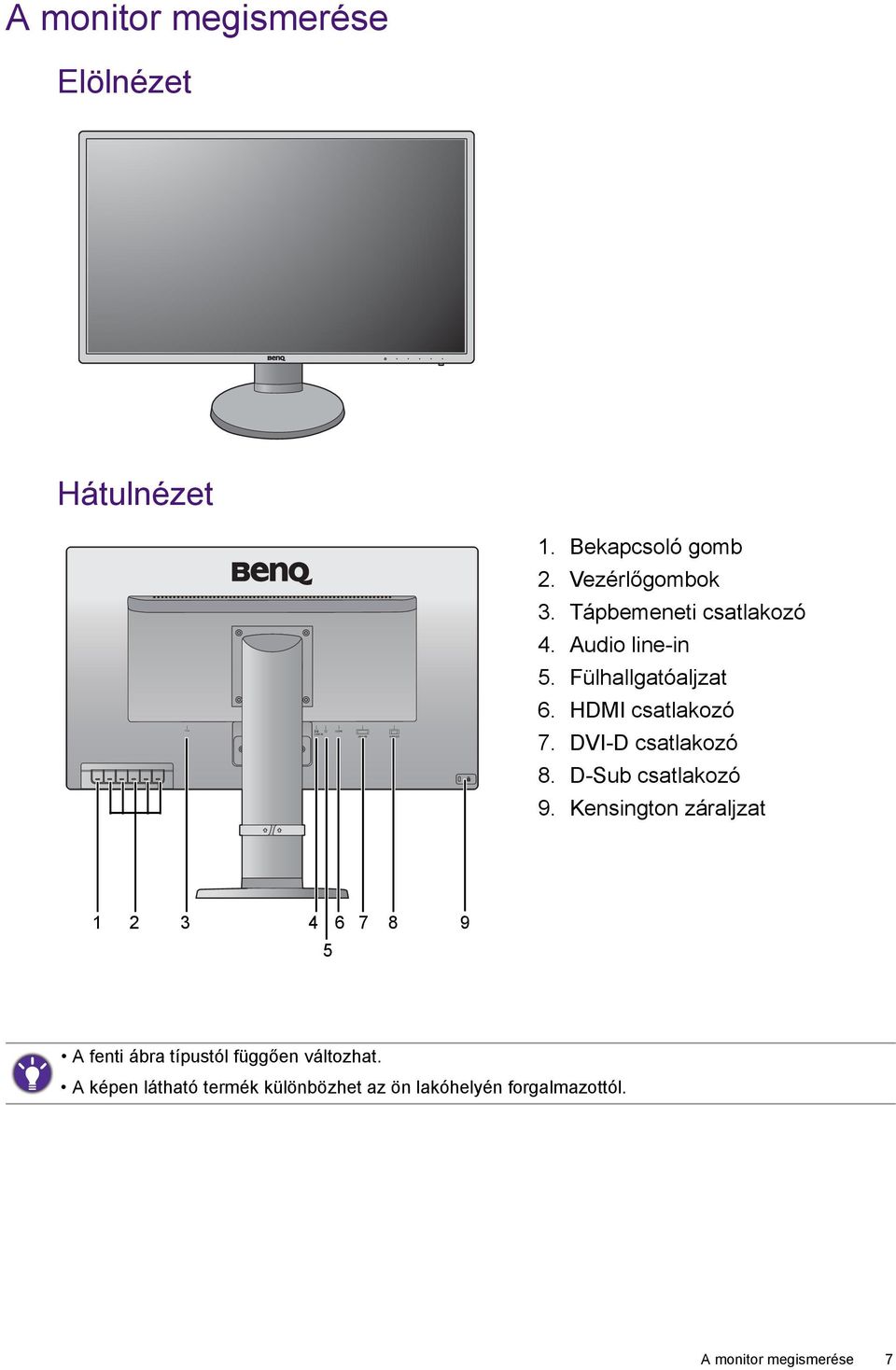 DVI-D csatlakozó 8. D-Sub csatlakozó 9.