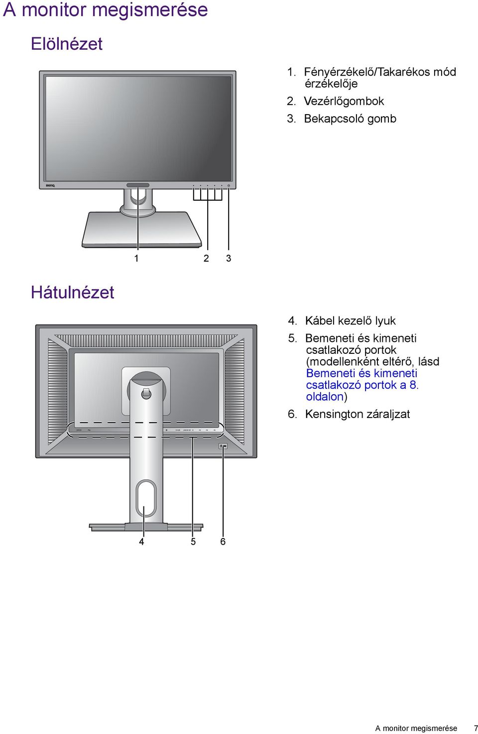 Bemeneti és kimeneti csatlakozó portok (modellenként eltérő, lásd Bemeneti és