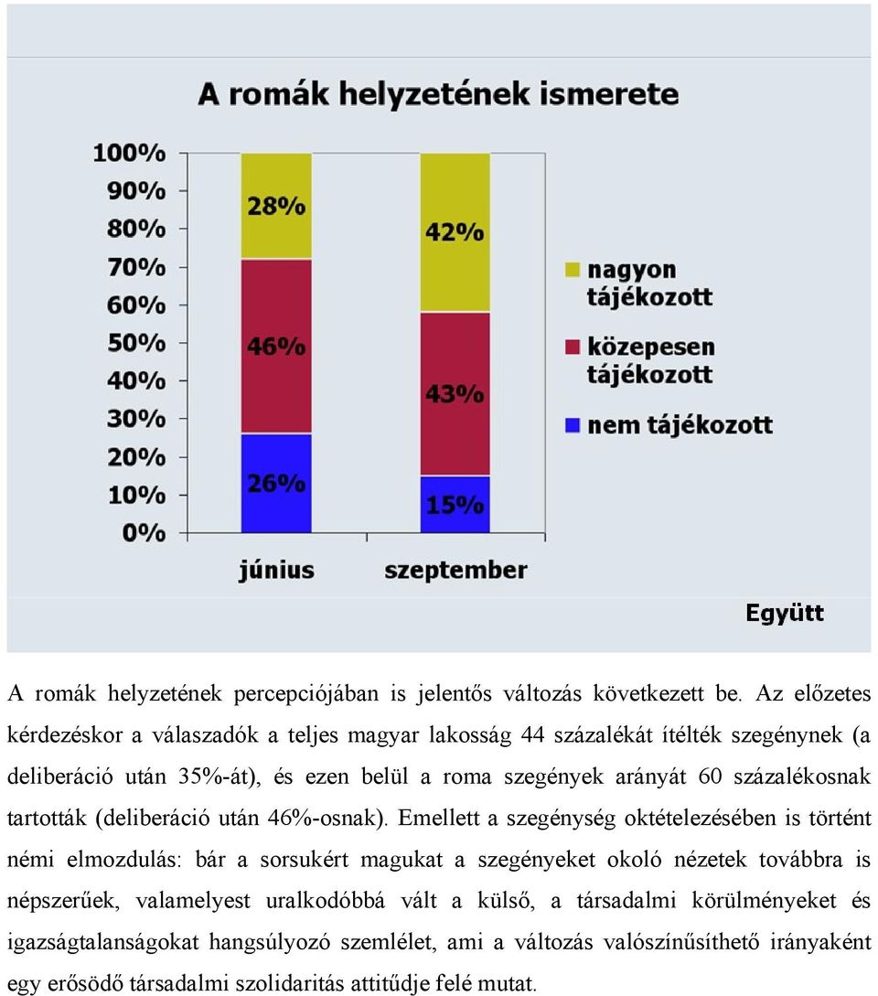 arányát 60 százalékosnak tartották (deliberáció után 46%-osnak).