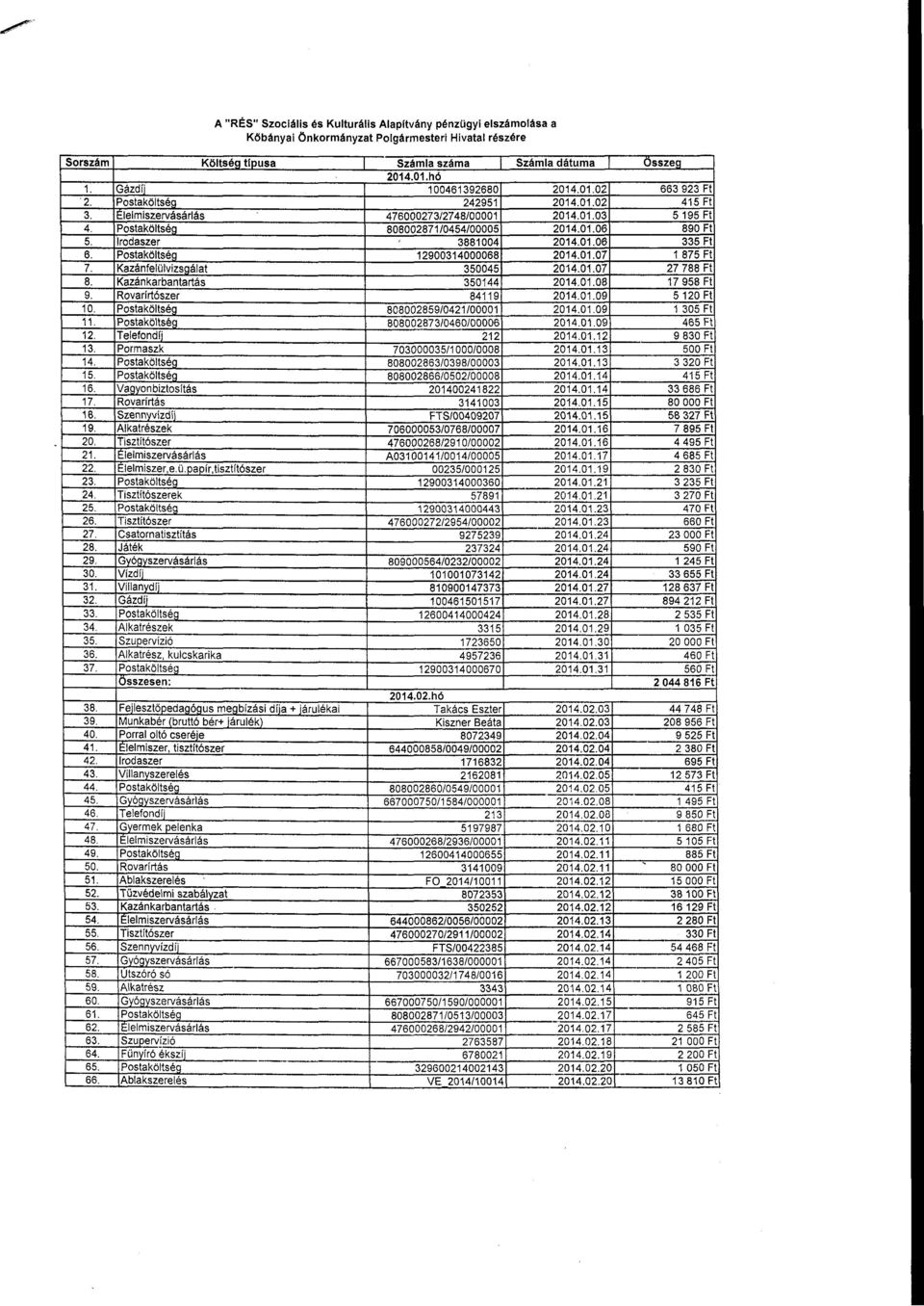 Költség tipusa l Számla száma Számla dátuma l 2014.01.hó Gázdíj 100461392680 2014.01.02 Postaköltséo 242951 2014.01.02 Elelmiszervásárlás 47600027312748/00001 2014.01.03 Postaköltség 808002871/0454/00005 2014.