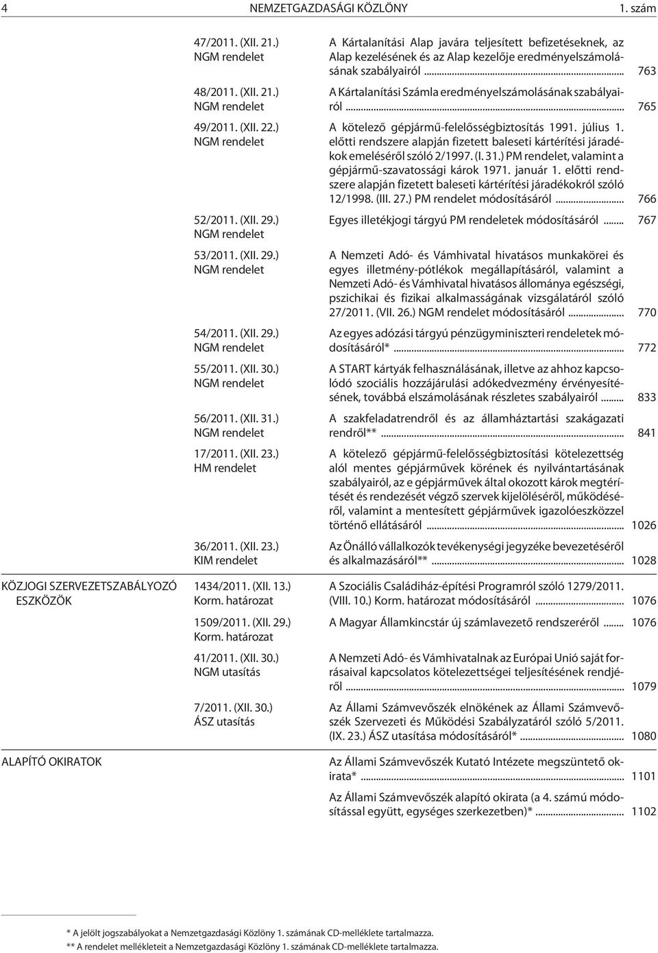 (XII. 23.) KIM rendelet 1434/2011. (XII. 13.) Korm. határozat 1509/2011. (XII. 29.) Korm. határozat 41/2011. (XII. 30.