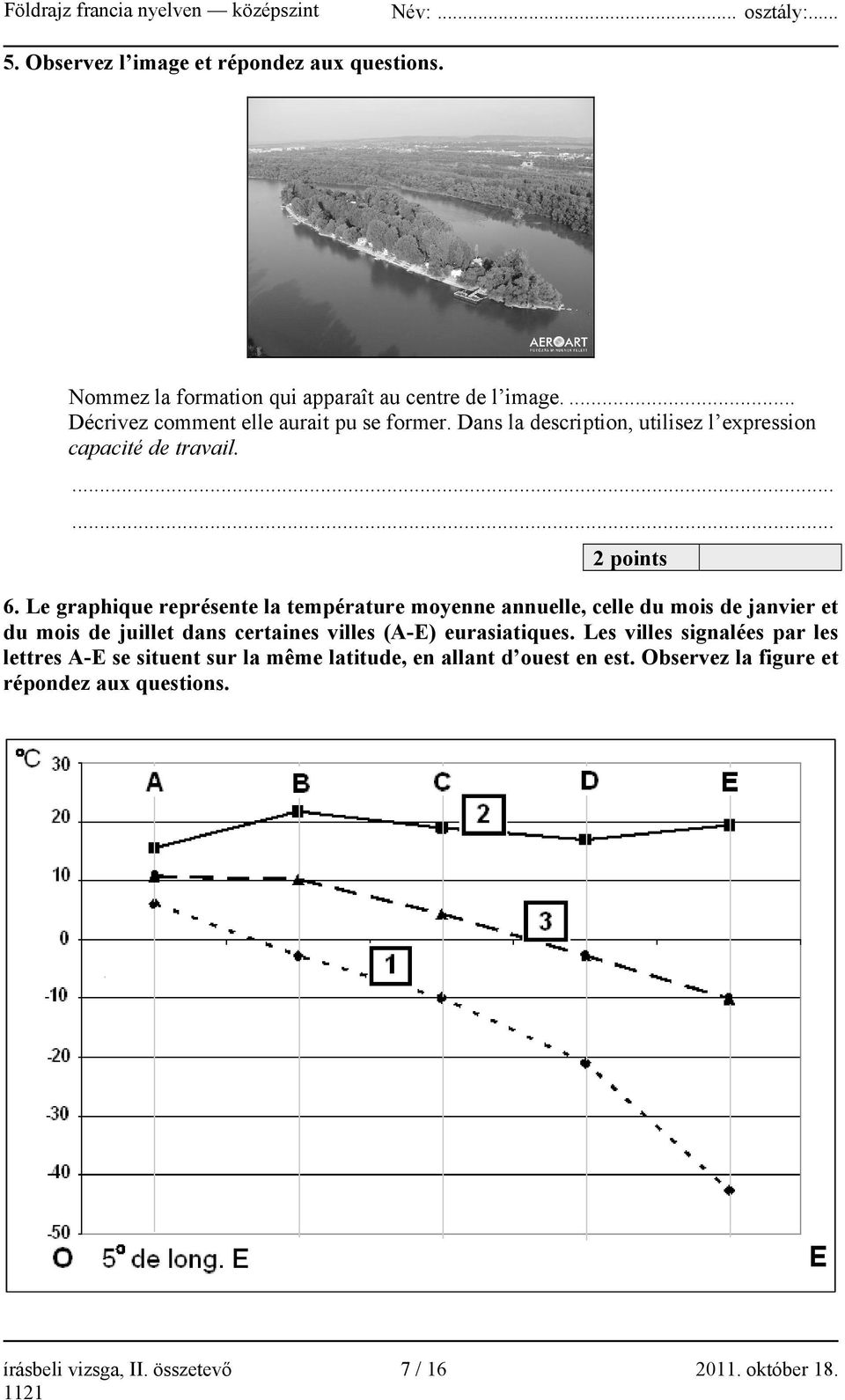 Le graphique représente la température moyenne annuelle, celle du mois de janvier et du mois de juillet dans certaines villes (A-E)