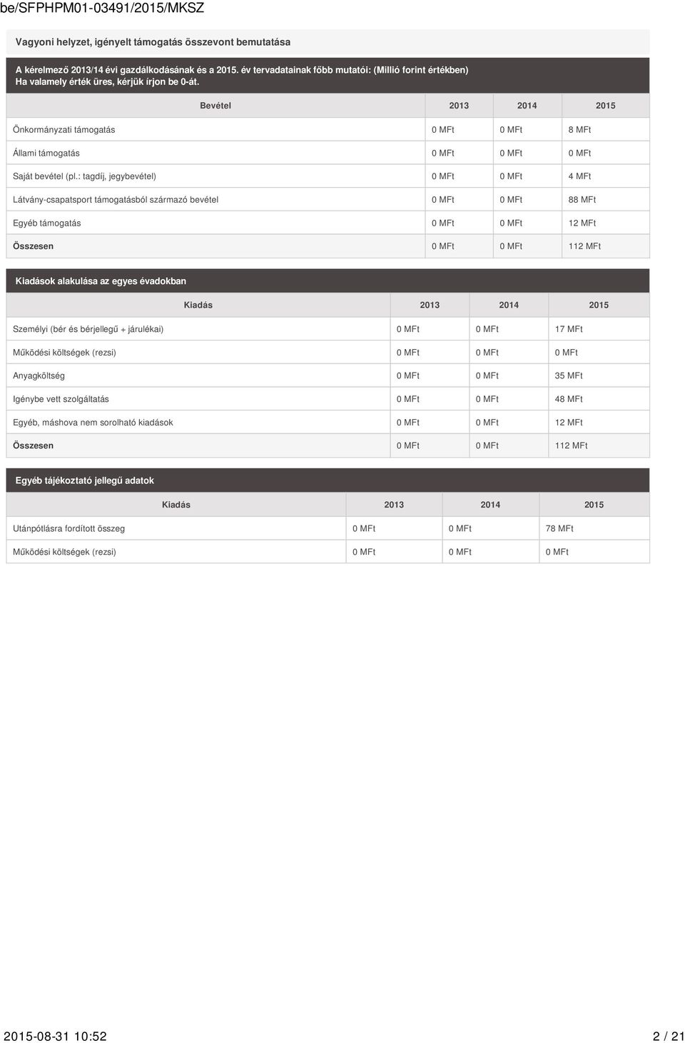 Bevétel 2013 2014 2015 Önkormányzati támogatás 0 MFt 0 MFt 8 MFt Állami támogatás 0 MFt 0 MFt 0 MFt Saját bevétel (pl.