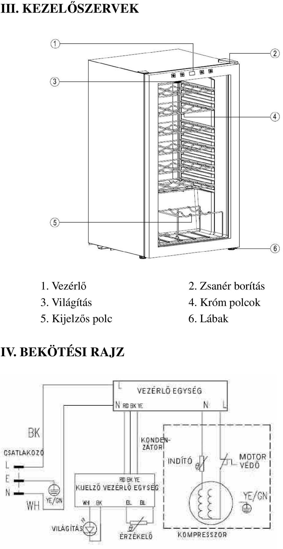 Világítás 4. Króm polcok 5.