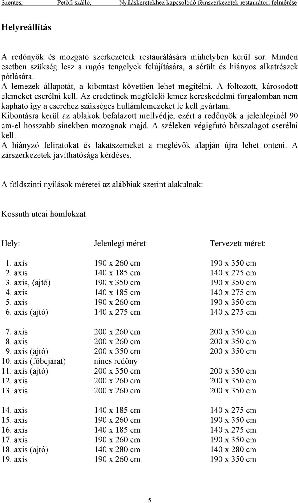 Az eredetinek megfelelő lemez kereskedelmi forgalomban nem kapható így a cseréhez szükséges hullámlemezeket le kell gyártani.