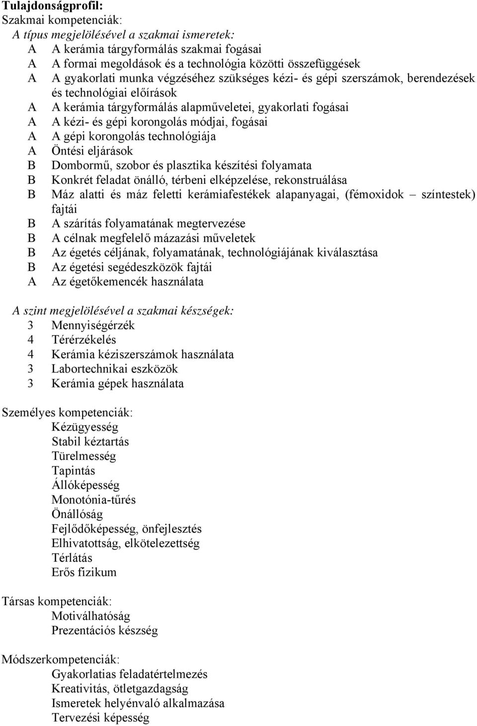 fogásai A A gépi korongolás technológiája A Öntési eljárások B Dombormű, szobor és plasztika készítési folyamata B Konkrét feladat önálló, térbeni elképzelése, rekonstruálása B Máz alatti és máz