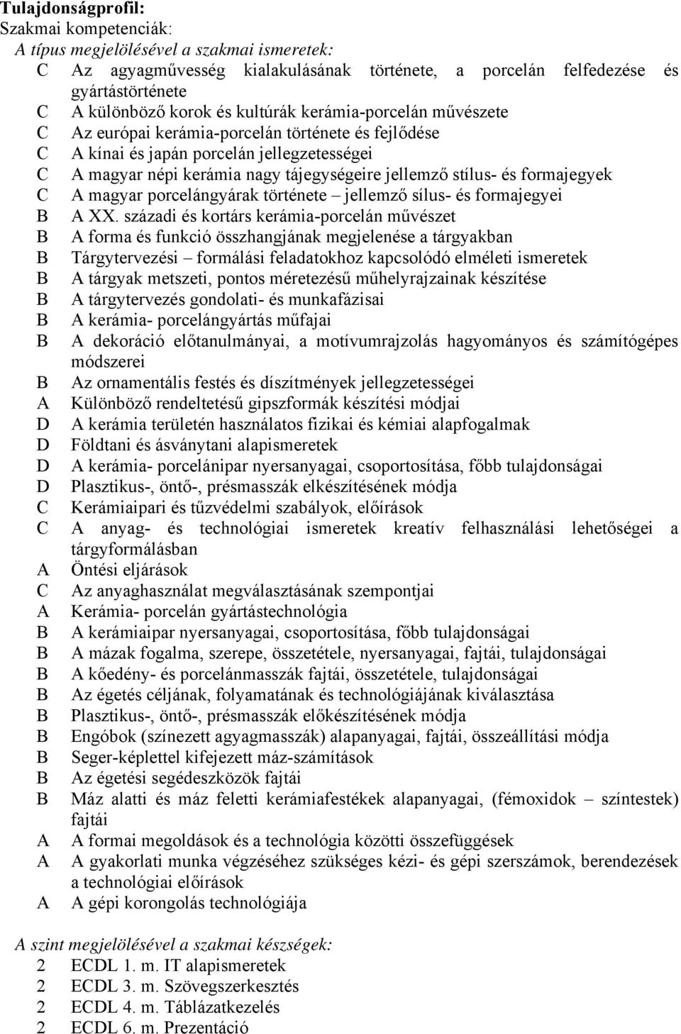 formajegyek C A magyar porcelángyárak története jellemző sílus- és formajegyei B A XX.