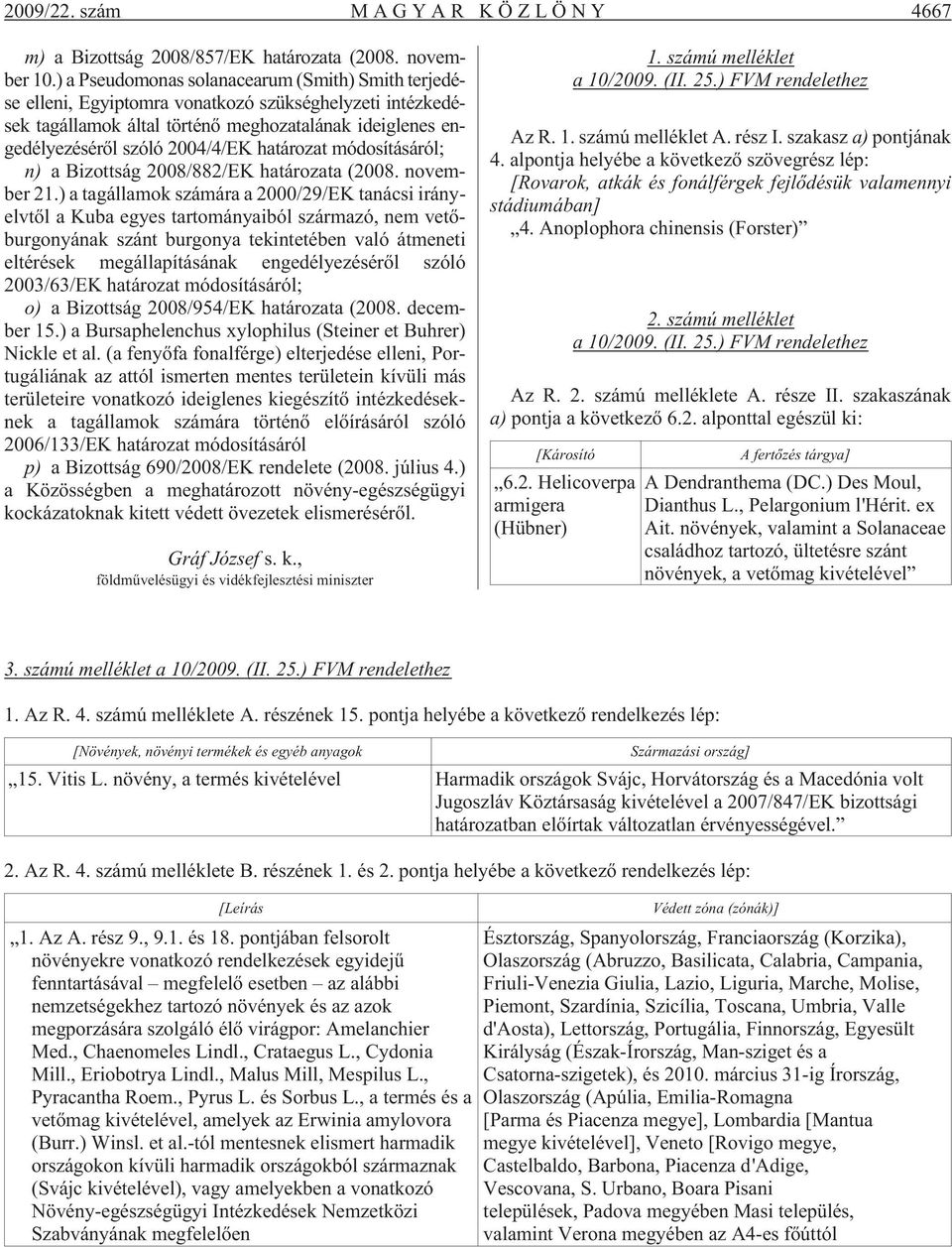 határozat módosításáról; n) a Bizottság 2008/882/EK határozata (2008. november 21.