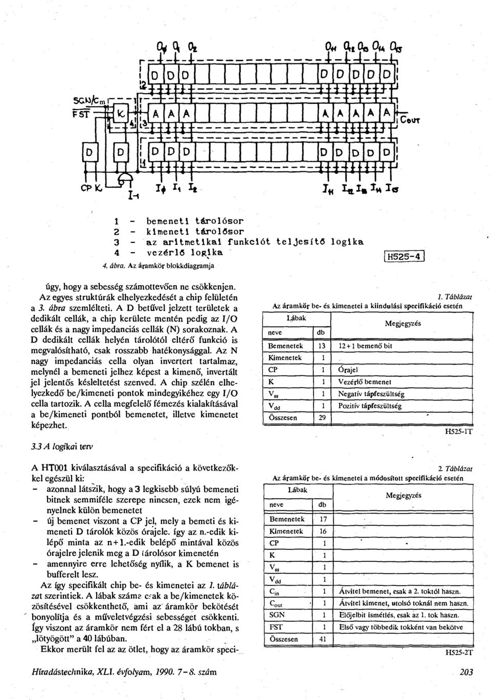 ábra szemlélteti. A D betűvel jelzett területek a dedikált cellák, a chip kerülete mentén pedig az I/O cellák és a nagy impedanciás cellák (N) sorakoznak.