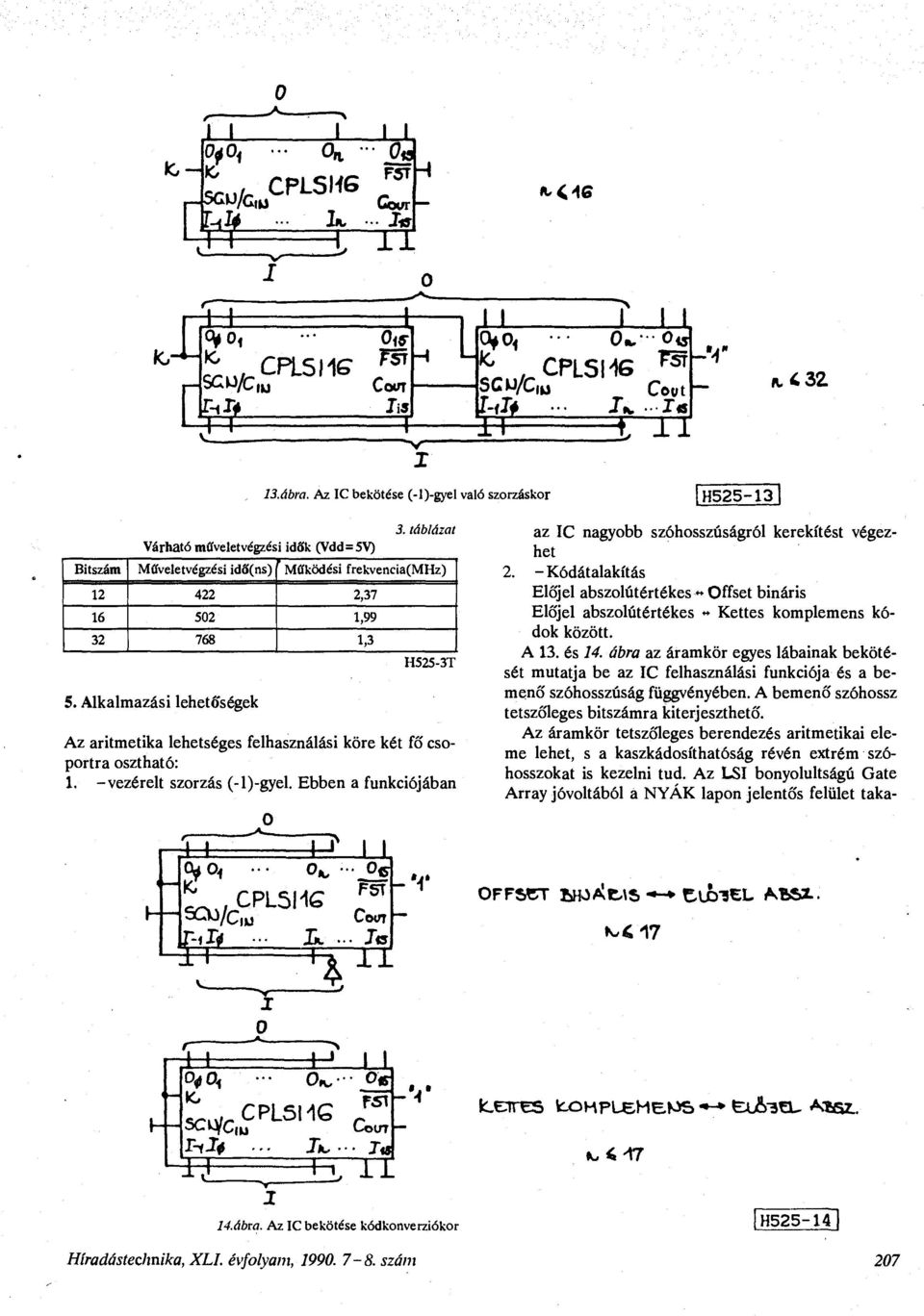 Alkalmazási lehetőségek H525-3T Az aritmetika lehetséges felhasználási köre két fő csoportra osztható: 1. -vezérelt szorzás (-l)-gyel.