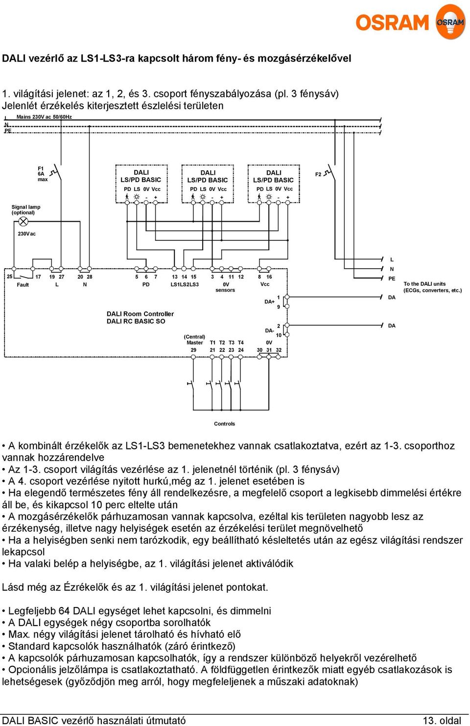 Vcc - + F2 Signal lamp (optional) 230V ac L 25 17 19 27 20 28 5 6 7 Fault L N PD DALI Room Controller DALI RC BASIC SO 13 14 15 LS1LS2LS3 3 4 11 12 0V sensors (Central) Master T1 T2 T3 T4 29 21 22 23