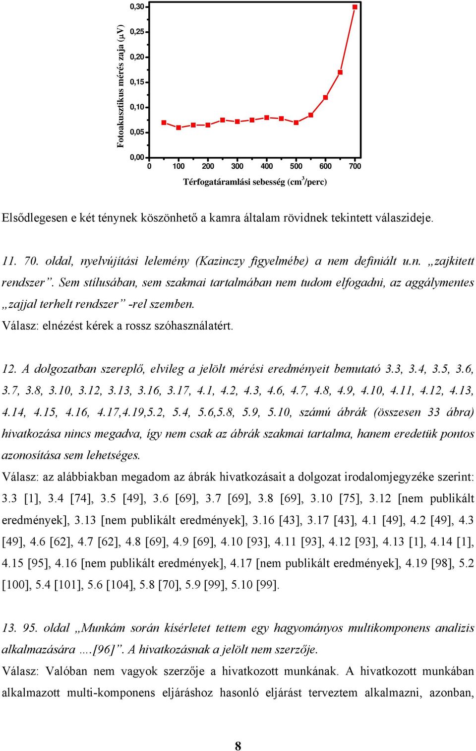 Sem stílusában, sem szakmai tartalmában nem tudom elfogadni, az aggálymentes zajjal terhelt rendszer -rel szemben. Válasz: elnézést kérek a rossz szóhasználatért. 12.