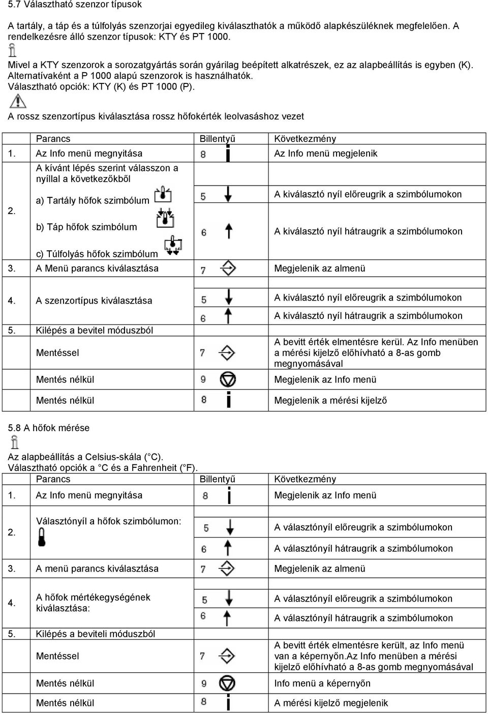 Választható opciók: KTY (K) és PT 1000 (P). A rossz szenzortípus kiválasztása rossz hőfokérték leolvasáshoz vezet Parancs Billentyű Következmény 1. Az Info menü megnyitása Az Info menü megjelenik 2.