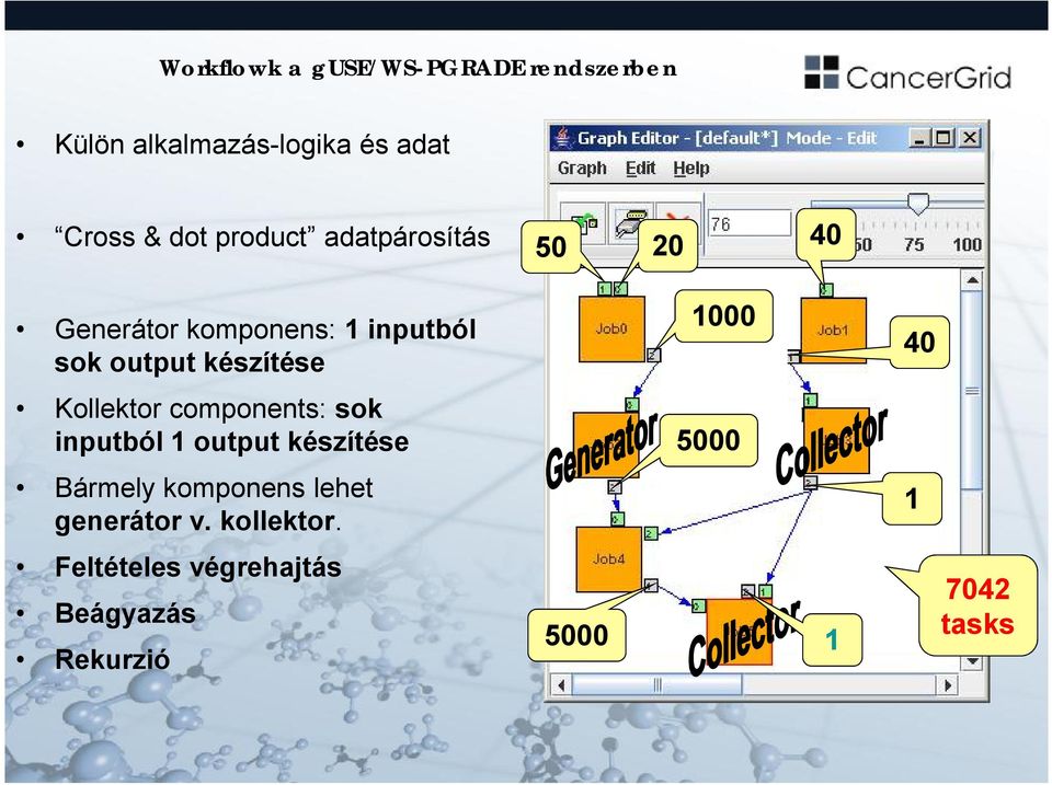 Kollektor components: sok inputból 1 output készítése Bármely komponens lehet