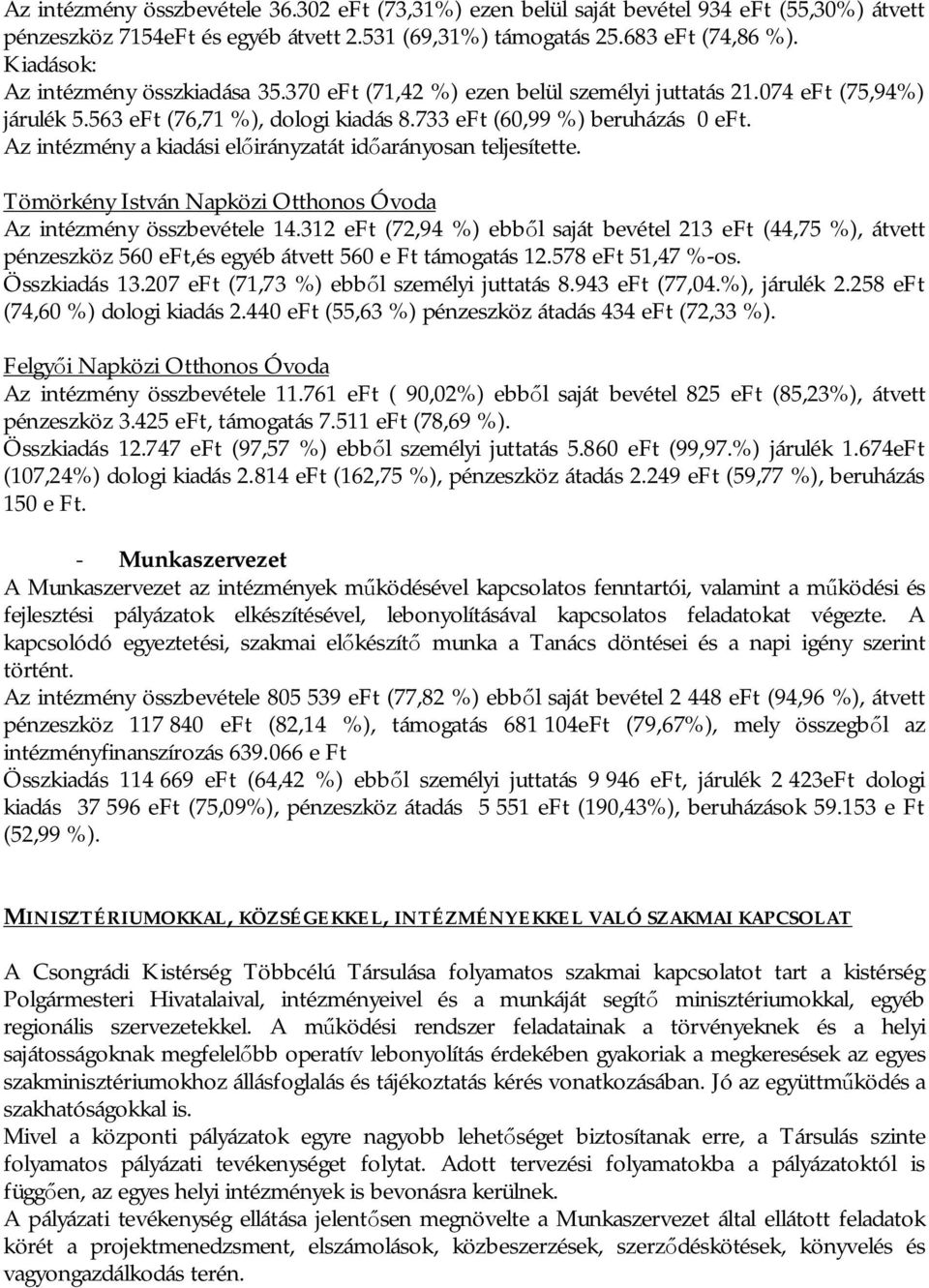 Az intézmény a kiadási el irányzatát id arányosan teljesítette. Tömörkény István Napközi tthonos Óvoda Az intézmény összbevétele 14.