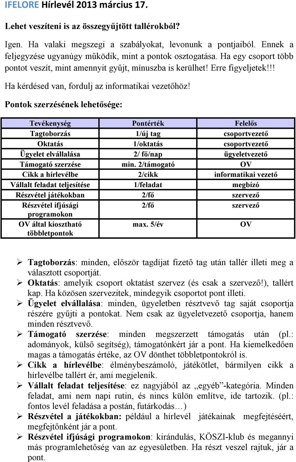 Pontok szerzésének lehetősége: Tevékenység Pontérték Felelős Tagtoborzás 1/új tag csoportvezető Oktatás 1/oktatás csoportvezető Ügyelet elvállalása 2/ fő/nap ügyeletvezető Támogató szerzése min.