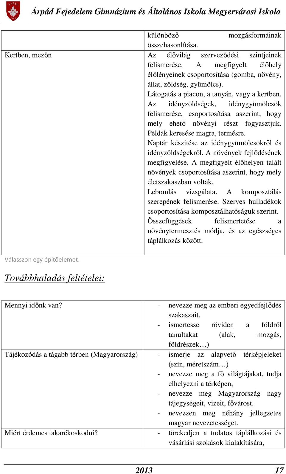 Naptár készítése az idénygyümölcsökről és idényzöldségekről. A növények fejlődésének megfigyelése. A megfigyelt élőhelyen talált növények csoportosítása aszerint, hogy mely életszakaszban voltak.