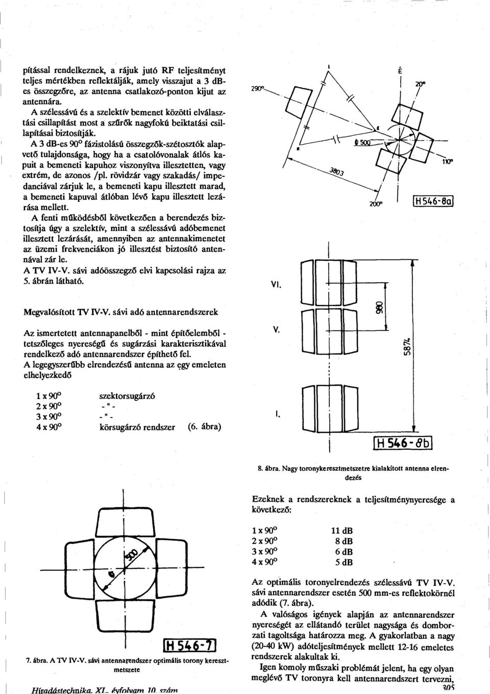 A 3 db-es 90 fázistolású összegzők-szétosztók alapvető tulajdonsága, hogy ha a csatolóvonalak átlós kapuit a bemeneti kapuhoz viszonyítva illesztetten, vagy extrém, de azonos /pl.