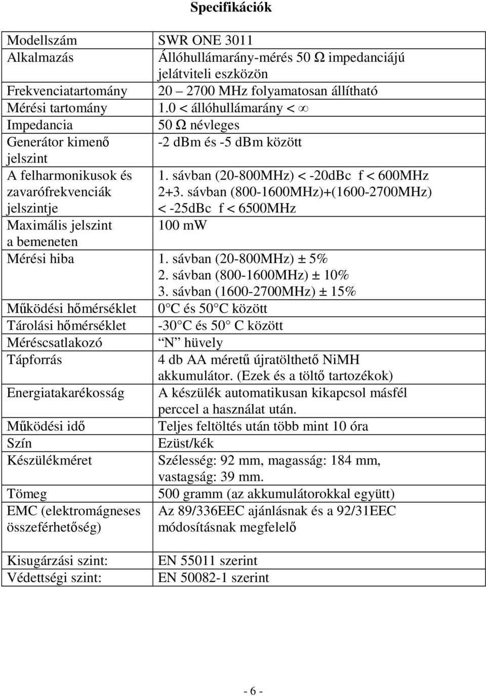 sávban (800-1600MHz)+(1600-2700MHz) < -25dBc f < 6500MHz Maximális jelszint 100 mw a bemeneten Mérési hiba 1. sávban (20-800MHz) ± 5% 2. sávban (800-1600MHz) ± 10% 3.