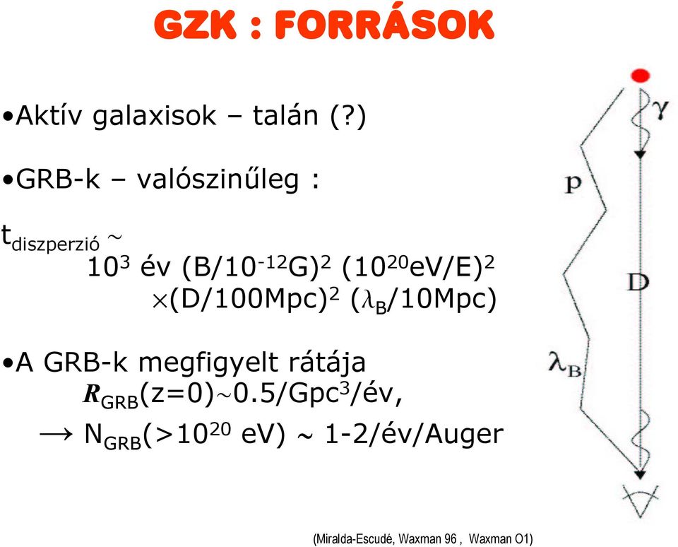 ev/e) 2 µ(d/100mpc) 2 (l B /10Mpc) A GRB-k megfigyelt rátája R GRB