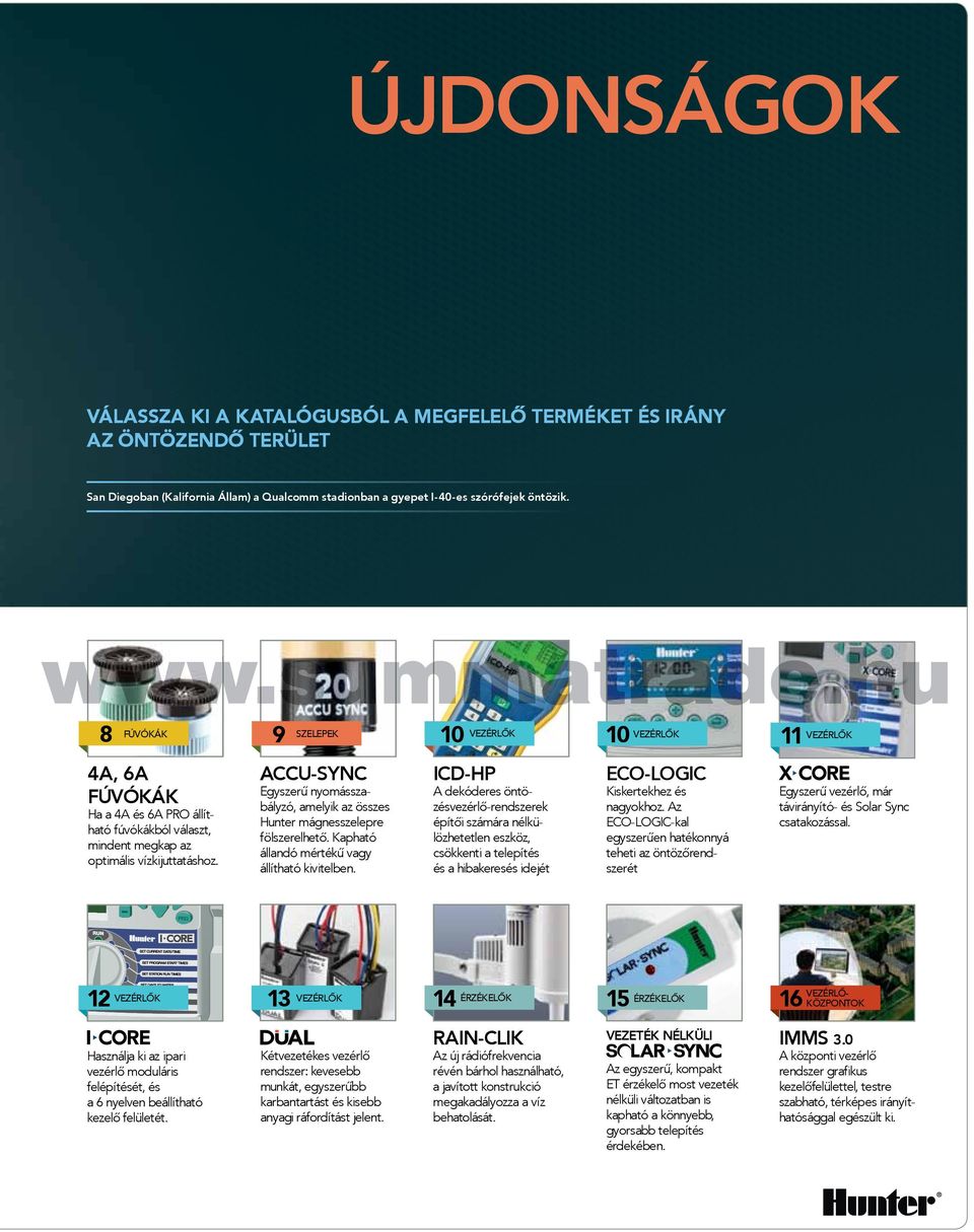 8 FÚVÓKÁK ICD-HP 10 VEZÉRLŐK ECO-LOGIC 10 VEZÉRLŐK 11 VEZÉRLŐK ACCU-SYNC Egyszerű nyomás szabályzó, amelyik az összes Hunter mágnesszelepre föl sze relhető.