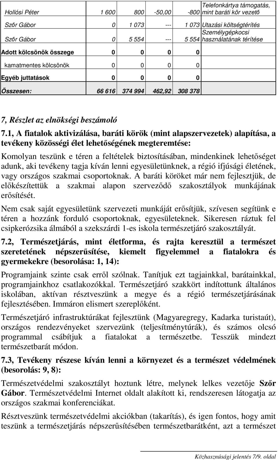 1, A fiatalok aktivizálása, baráti körök (mint alapszervezetek) alapítása, a tevékeny közösségi élet lehetőségének megteremtése: Komolyan teszünk e téren a feltételek biztosításában, mindenkinek