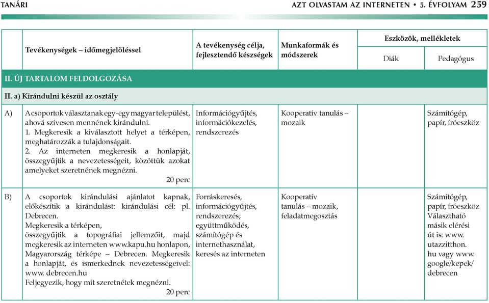 Megkeresik a kiválasztott helyet a térképen, meghatározzák a tulajdonságait. 2. Az interneten megkeresik a honlapját, összegyűjtik a nevezetességeit, közöttük azokat amelyeket szeretnének megnézni.