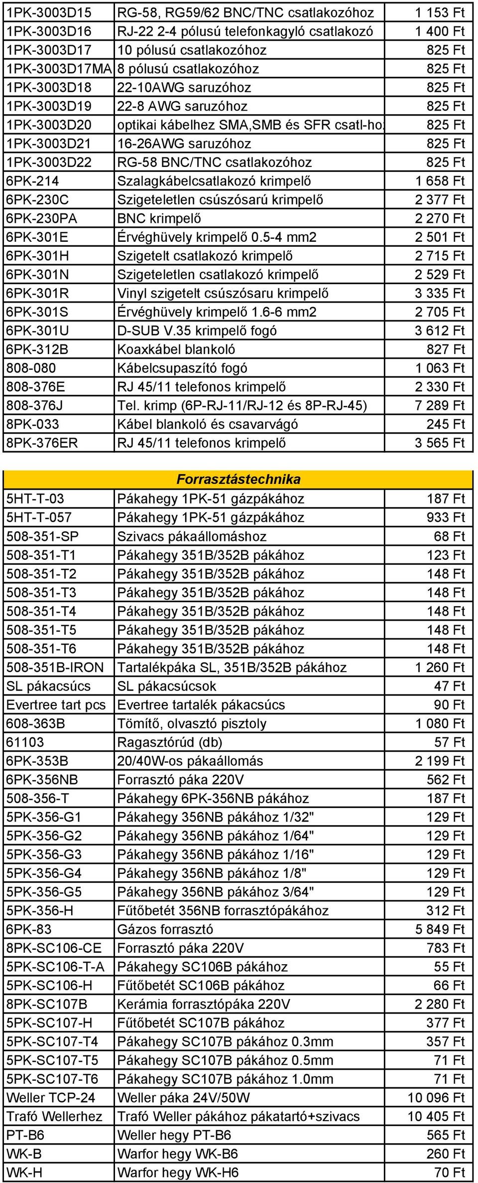 1PK-3003D22 RG-58 BNC/TNC csatlakozóhoz 825 Ft 6PK-214 Szalagkábelcsatlakozó krimpelő 1 658 Ft 6PK-230C Szigeteletlen csúszósarú krimpelő 2 377 Ft 6PK-230PA BNC krimpelő 2 270 Ft 6PK-301E Érvéghüvely