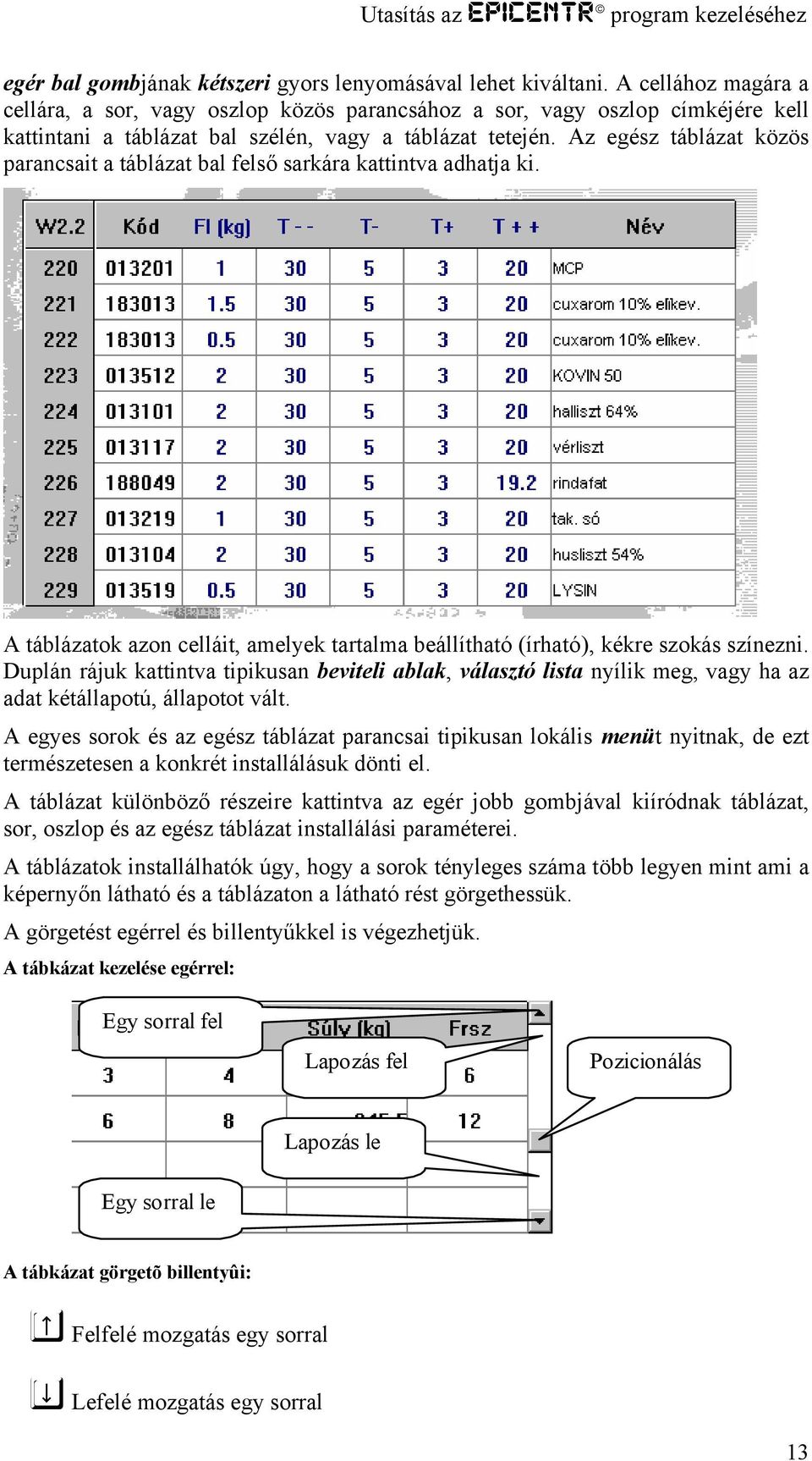 Az egész táblázat közös parancsait a táblázat bal felső sarkára kattintva adhatja ki. A táblázatok azon celláit, amelyek tartalma beállítható (írható), kékre szokás színezni.